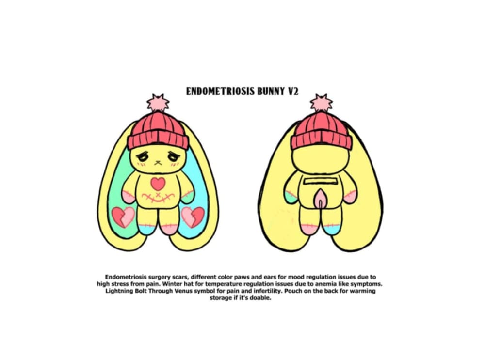 Plushie Dreadfuls Endometriosis V2 Stuffed Animal - Soft Comfort Plush Toy for Women's Health Awareness & Support
