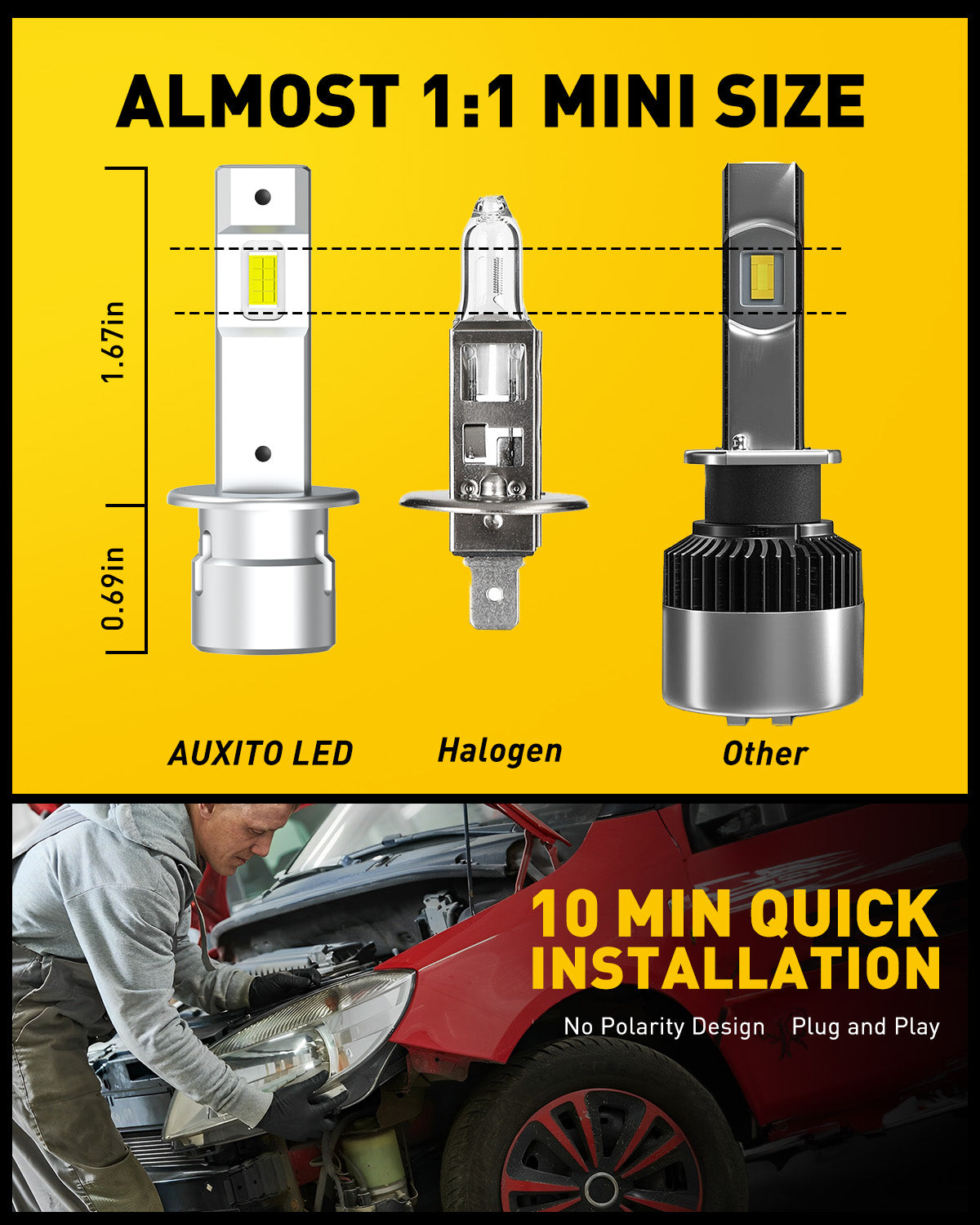 2024 Upgraded H1 LED Headlight Bulbs 20000LM Super Bright - H1LL LED Bulb Kit with Cooling Fan for Cars, Trucks, SUVs - Perfect for Night Driving & Off-Road Adventures