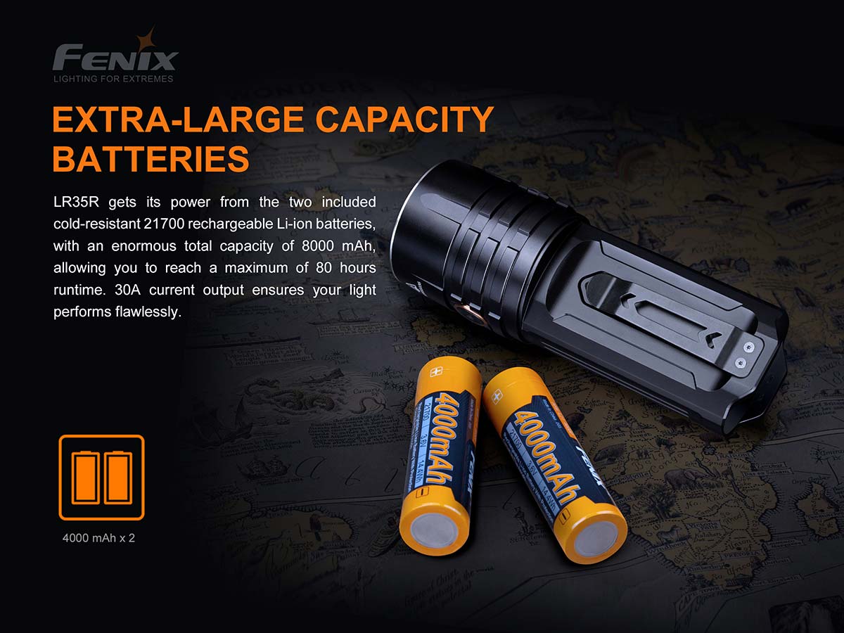 Fenix LR35R 10000 Lumens Rechargeable Flashlight - Ultra Bright LED Torch for Camping, Hiking, Emergency & Outdoor Adventures