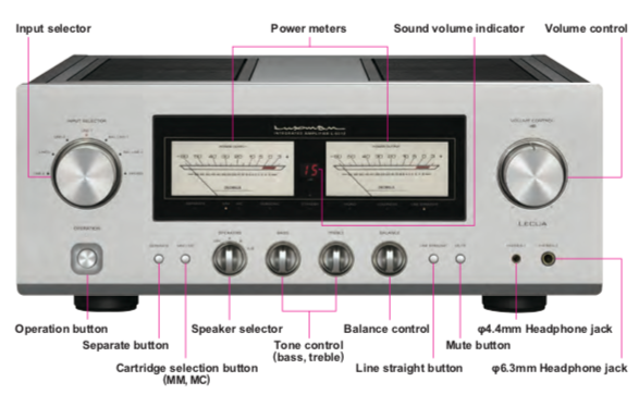 Luxman L 507Z High-End Integrated Stereo Amplifier - Premium Audio for Home Theater & Music Listening