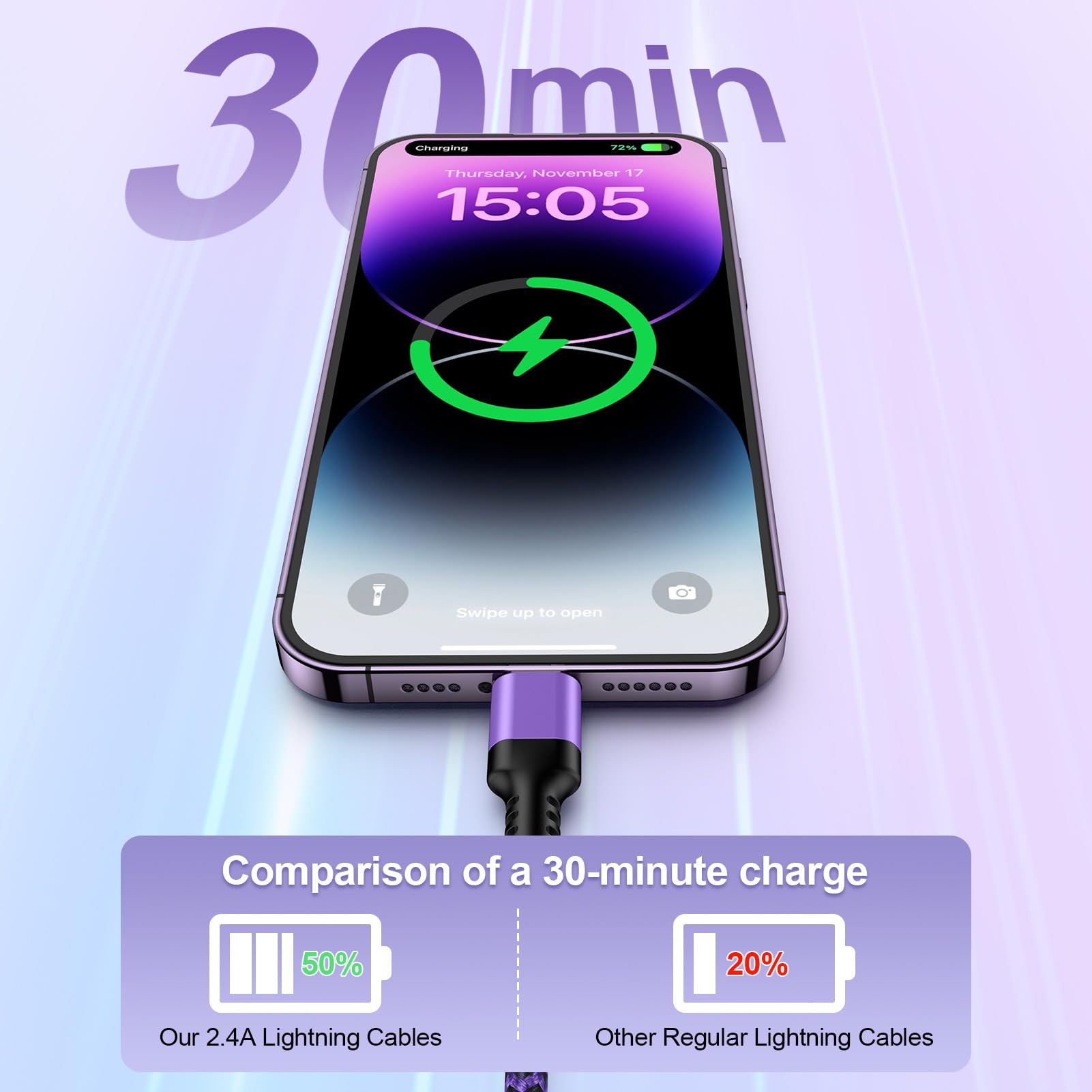 Fast Charging iPhone & AirPods Cable - 2 Pack 1.8M USB to Lightning Cable Compatible with iPhone 14/13/12/11/Pro Max/X/XR/XS/8 Plus & iPad/AirPods Pro | Perfect for Home, Office & Travel Charging