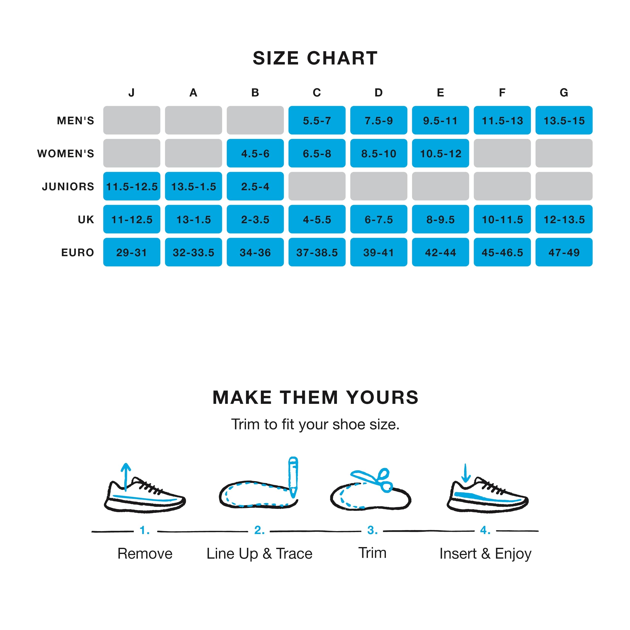 Superfeet RUN Comfort Thin Orthotic Insoles for Running Shoes - Low to Medium Arch Support (Men 2.5-5 / Women 4.5-6) - Perfect for Marathon Training, Jogging & Everyday Comfort