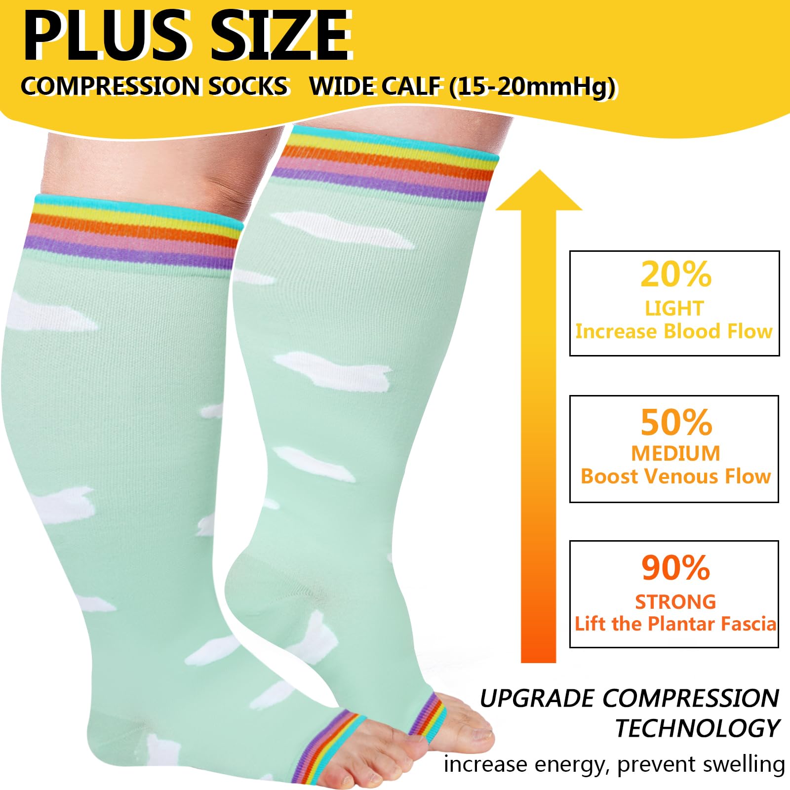LOUSGUTA Open Toe Compression Socks 15-20 mmHg for Women & Men - Plus Size Toeless Knee High Support Socks for Wide Calf - Ideal for Travel, Running, Nursing & Varicose Vein Relief