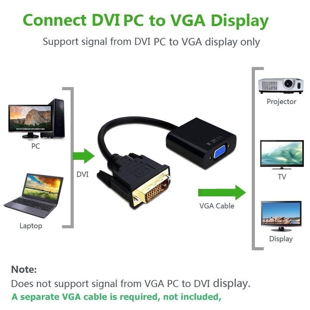 Active DVI-D to VGA Adapter Converter - 24+1 Pin Male to Female Video Cable for PC, Laptop, Monitor, Projector | Perfect for Home Office, Gaming & Presentations
