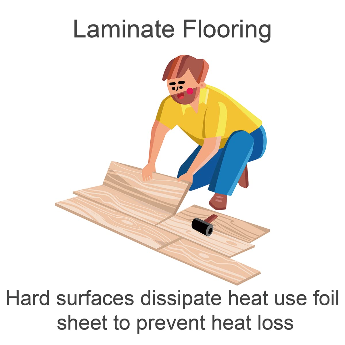 Premium Electric Heated Carpet Mat - 720W Large 92