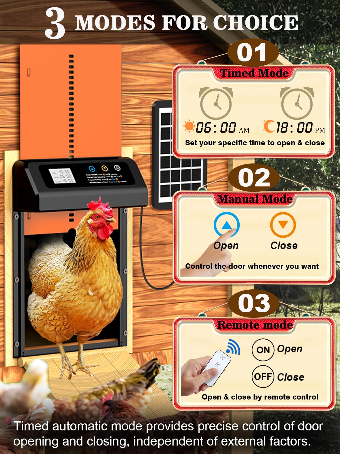 Solar Powered Automatic Chicken Coop Door with Timer - Anti-Pinch Safety Design, Durable Aluminum Construction, Solar Panel Charging (Black-Orange) | Perfect for Poultry Farming, Backyard Chicken Keeping & Secure Coop Access
