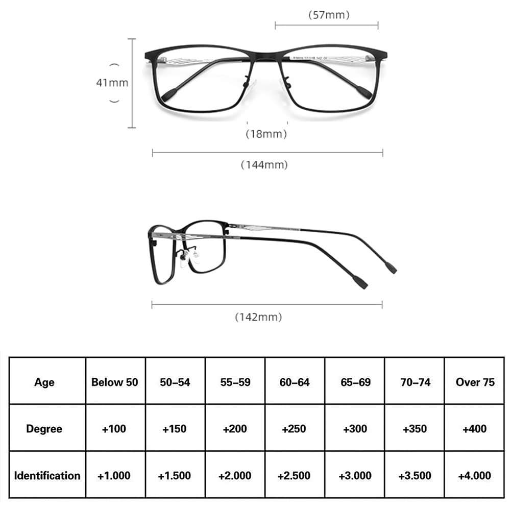 Premium Progressive Multifocal Blue Light Blocking Reading Glasses for Men - Titanium Business Frame with HD Aspheric Lenses (+1.0 to +3.0 Diopter) - Ideal for Office Work, Computer Use & Reading