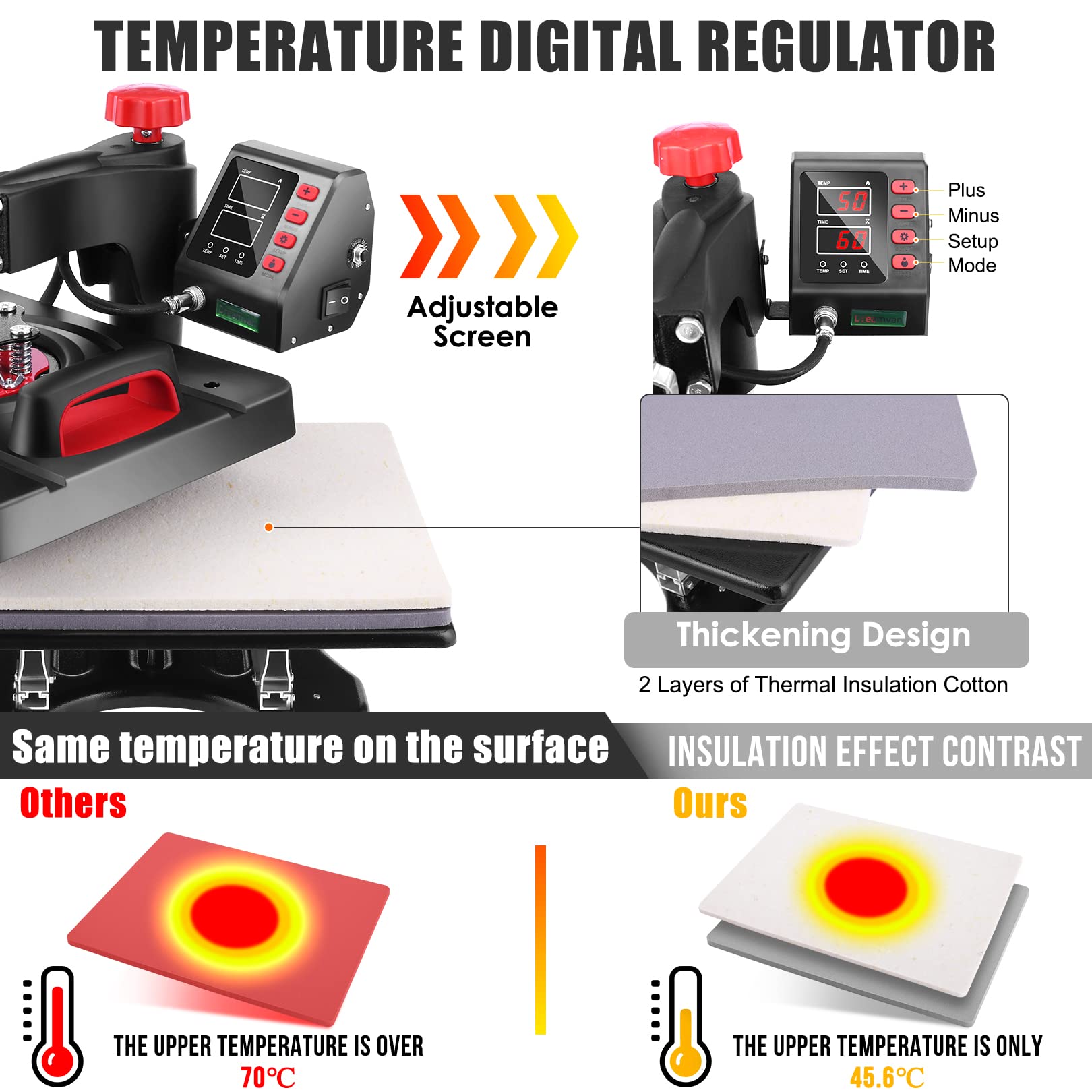 Upgraded 8-in-1 Digital Heat Press Machine 12x15 Inch - 360° Swing Away Multifunction Sublimation Transfer Machine with Tumbler Press for T-Shirts, Mugs, Hats & Plates - Perfect for Home & Commercial Use (DIY Crafts, Custom Apparel, Small Business Printing)