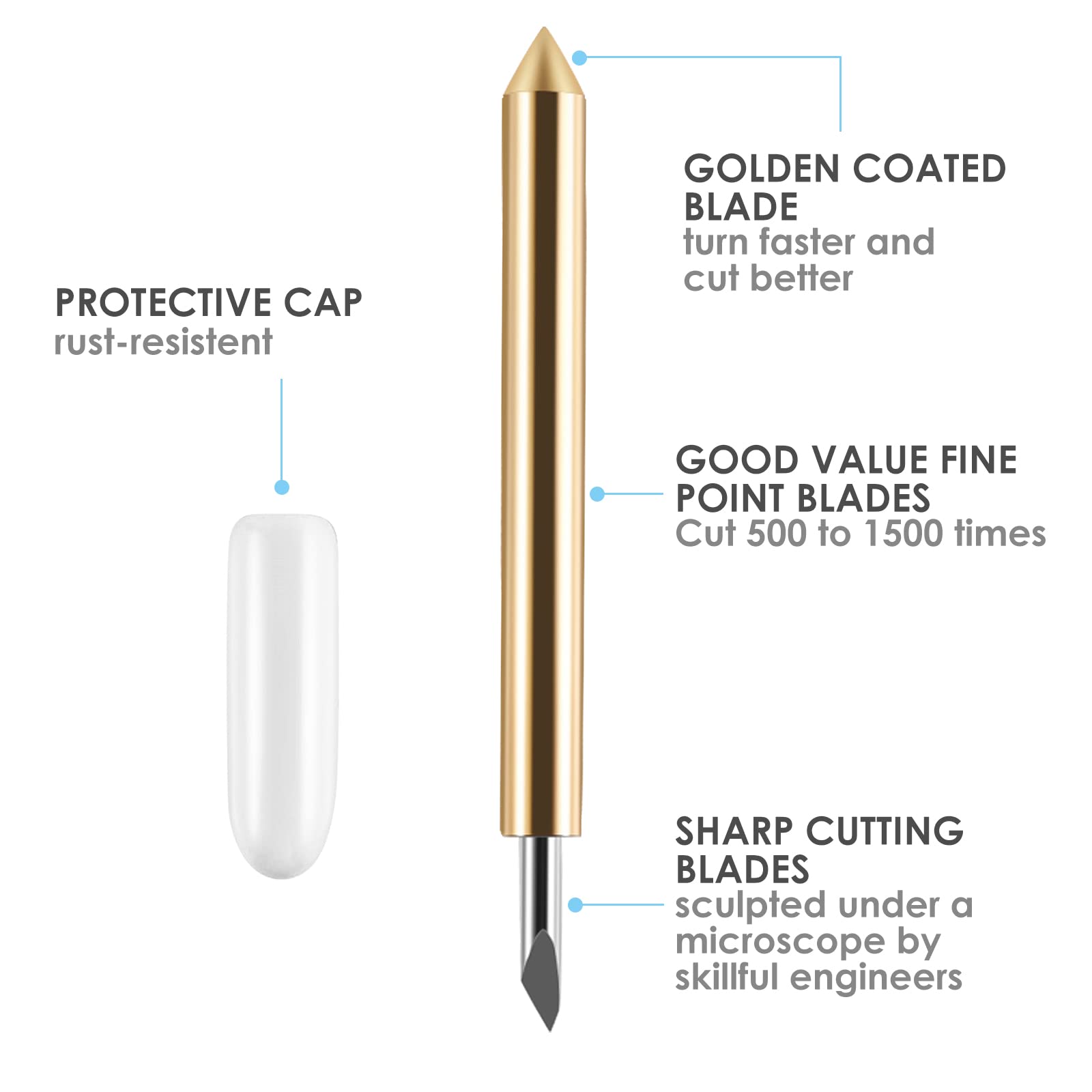 10PCS Premium Fine Point Cutting Blades - Compatible with Cricut Maker/Maker 3/Explore Air/Air 2/Explore Air 3 - Replacement Blades for Glitter Vinyl, Cardstock, Faux Leather - Perfect for DIY Crafts, Scrapbooking & Home Decor Projects