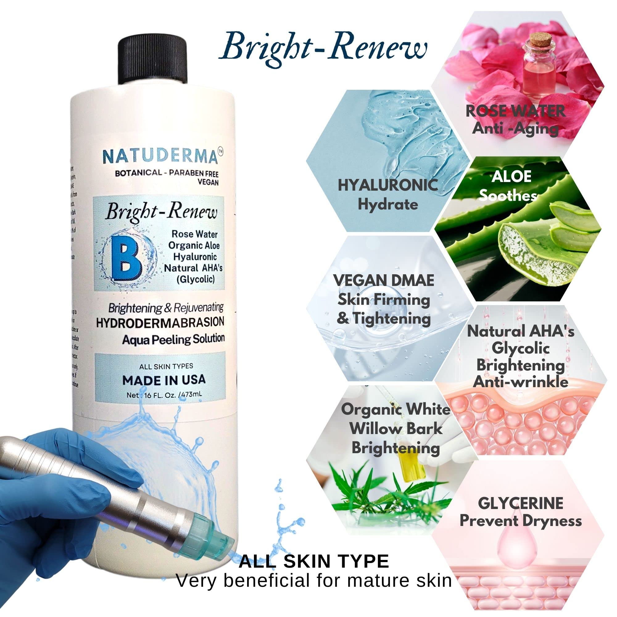 Natuderma Hydro Serum - Hydrodermabrasion Solution & Aqua Peeling Serum for Wet Microdermabrasion (3 Pack, 16 oz Each) | Made in USA | Professional Skin Exfoliation & Hydration for Face & Body