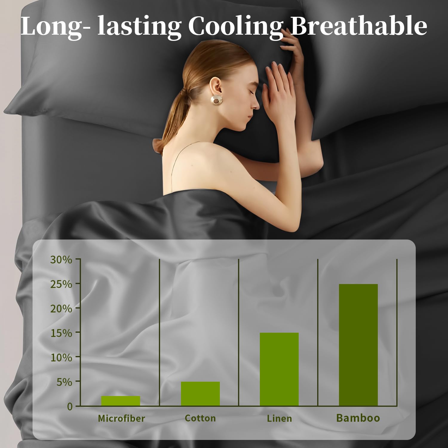 Shilucheng 100% Bamboo Viscose Queen Size Sheet Set (6 Pieces) - Ultra Cooling & Silky Soft Bedding with 16
