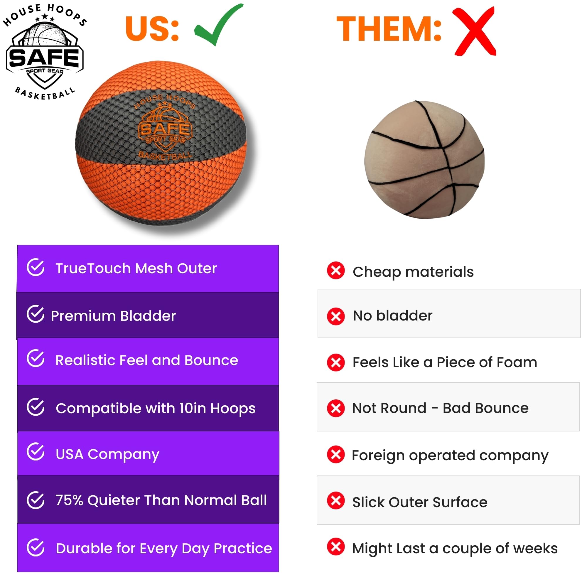 Premium Indoor Basketball - HouseHoops Official Game Ball with Realistic Texture & Perfect Bounce - Non-Marking Rubber for Safe Play on Floors & Walls - Ideal for Home, Gym & Recreational Use