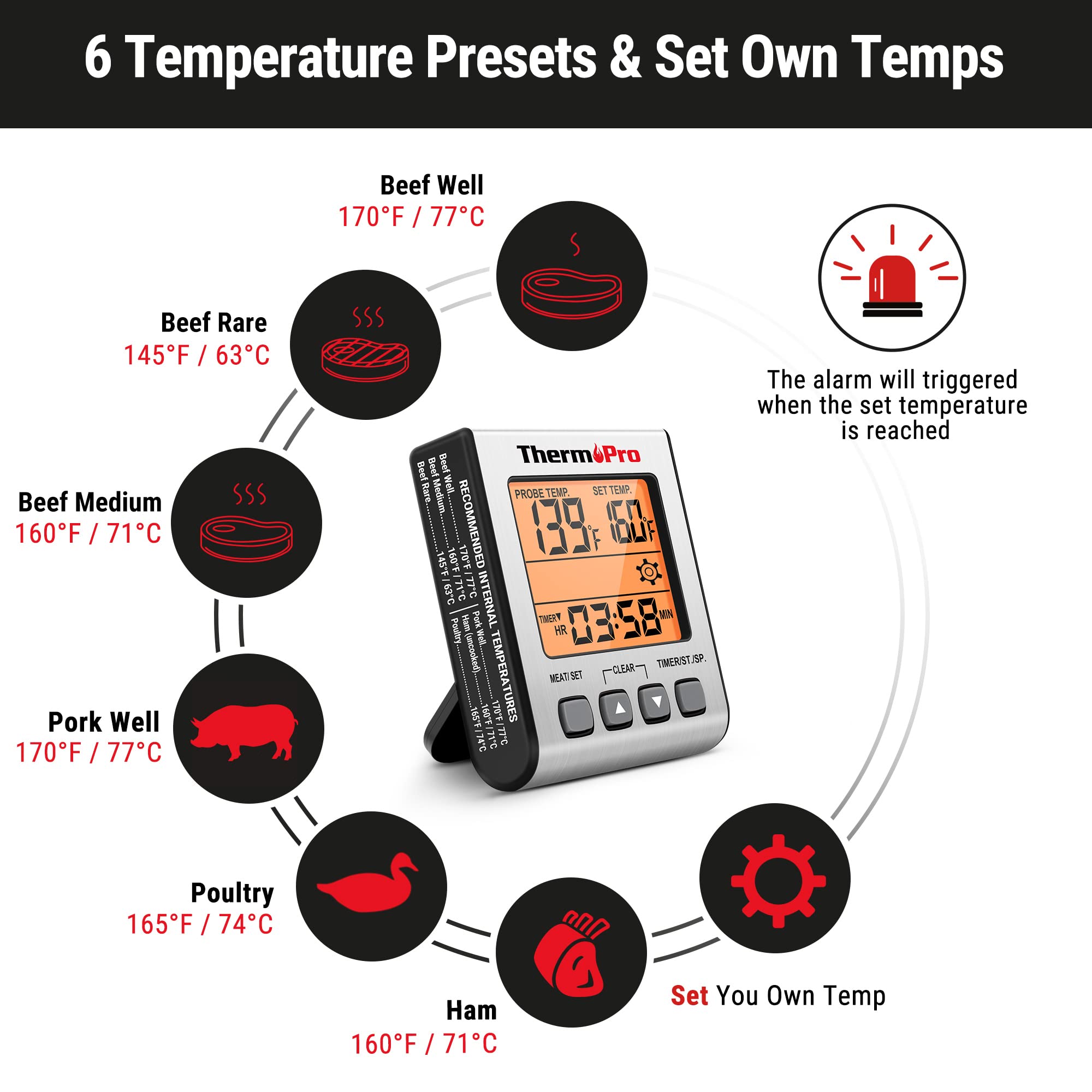 ThermoPro TP16S Digital Meat Thermometer with Backlight & Timer - Instant Read Cooking Thermometer for Grilling, BBQ, Smoking, Baking, Oven & Oil Frying - Perfect for Indoor & Outdoor Kitchen Use