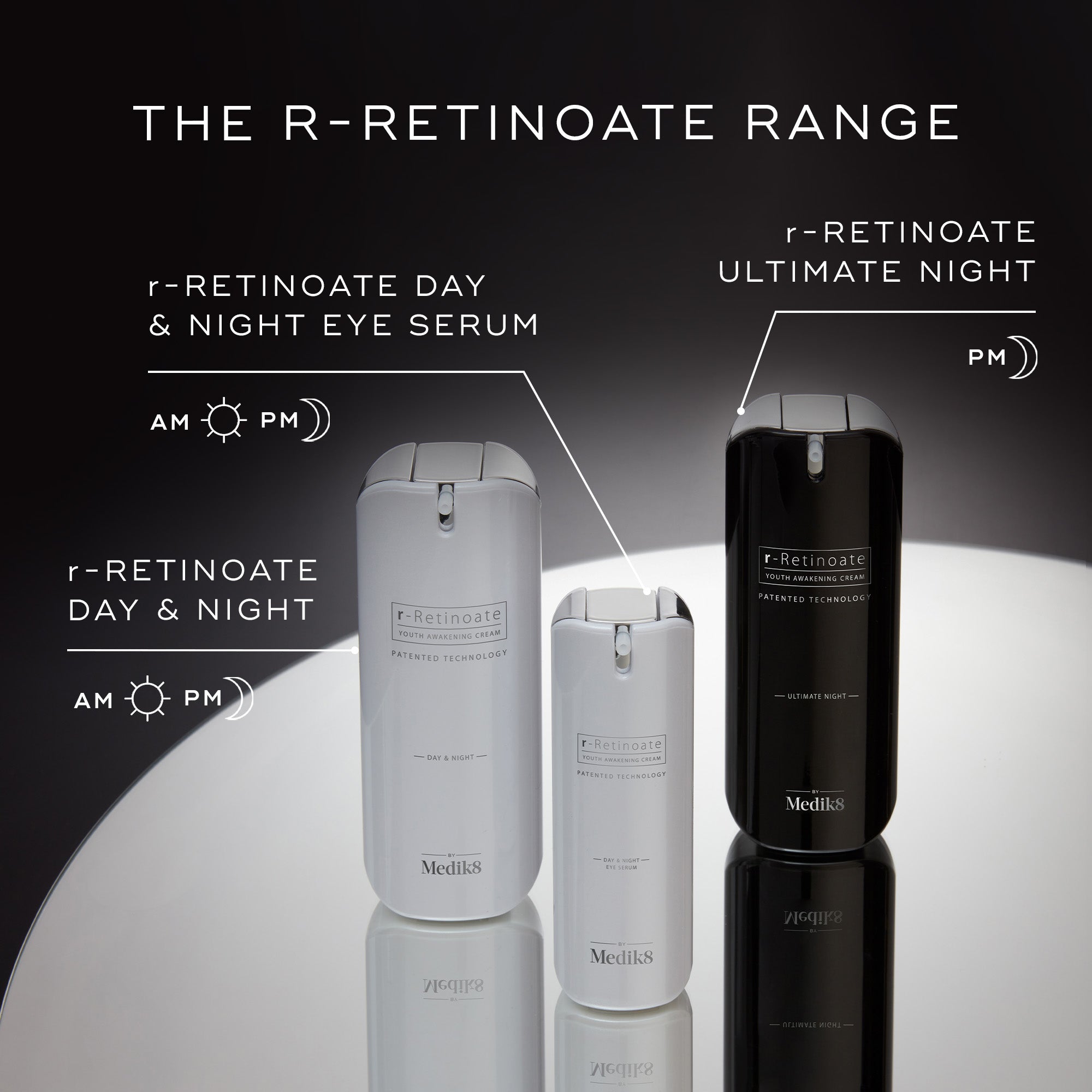 Retinoate™ Day & Night Eye Serum for Dark Circles & Wrinkles - Anti-Aging Eye Treatment for Puffy Eyes & Fine Lines - Perfect for Daily Skincare Routine & Nighttime Repair