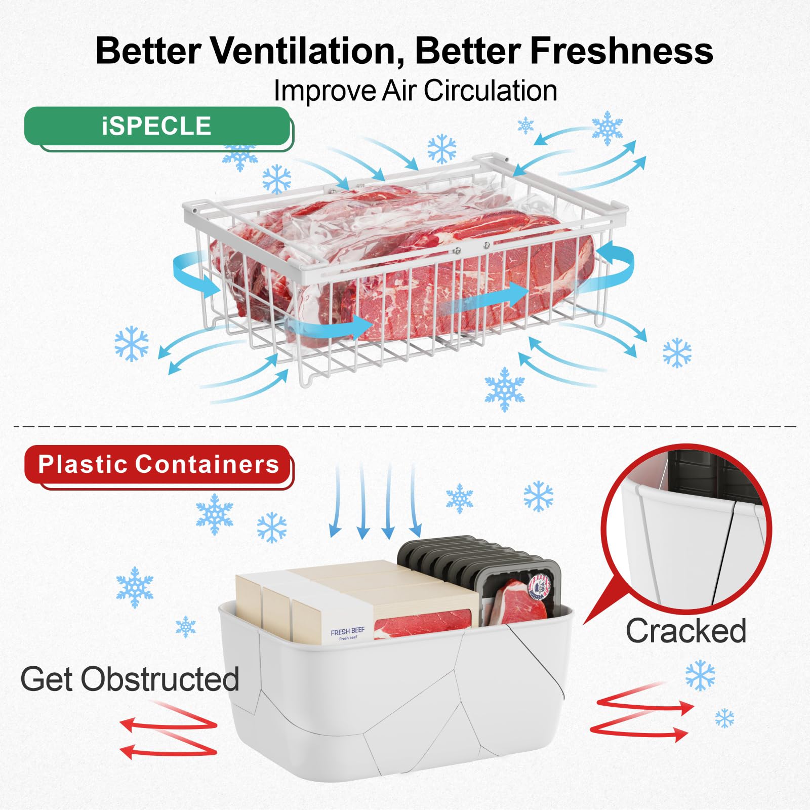 iSPECLE 7-Pack Large Expandable Stackable Freezer Organizer Bins for 10-20 Cu.Ft Chest Freezers - White | Deep Freezer Storage Containers for Frozen Food Organization | Easy Access & Better Ventilation | Perfect for Home Kitchens, Garages & Restaurants