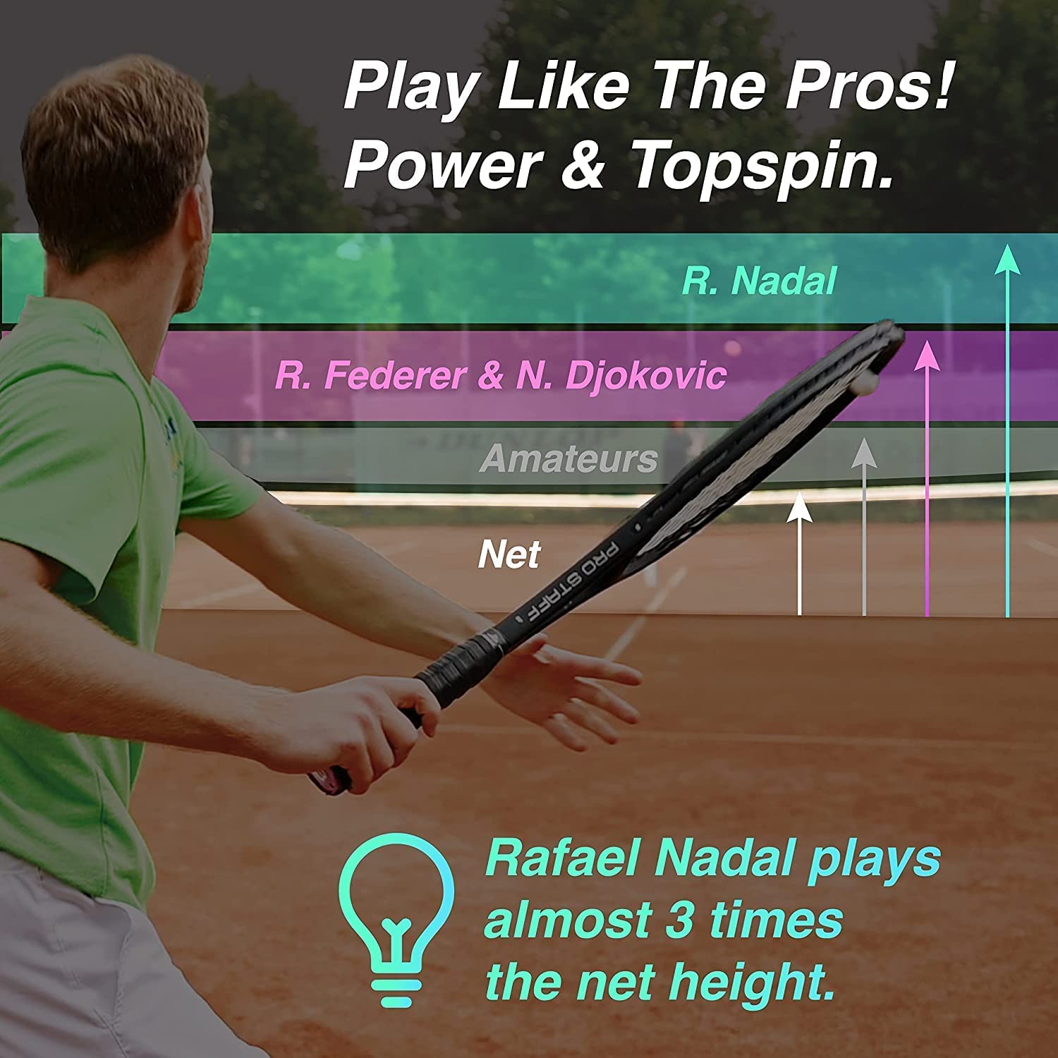 Audible TOPSPIN! Tennis Training Course for PRO Players – 10-Week Program Used by Boris Becker Academy | Improve Power & Spin | Includes Accessories Set & Hitting Technique Analysis | Home Tennis Trainer Guide for Indoor & Outdoor Practice