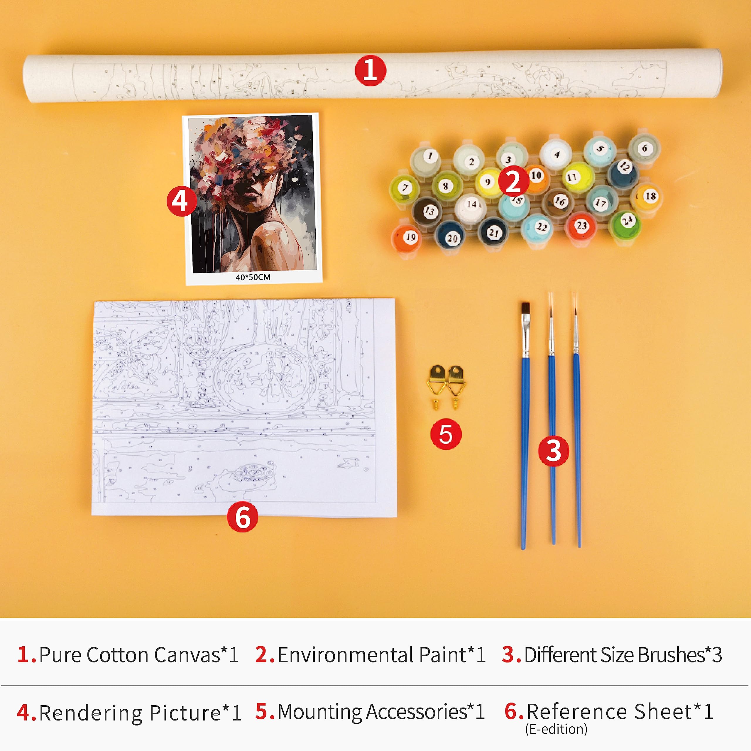 TUMOVO Modern Abstract Woman & Lady Paint by Numbers Kit - 16x20 Inch Acrylic & Oil Painting Set with Brushes & Pigments - Perfect for Home Decor, DIY Art Projects & Relaxation Therapy