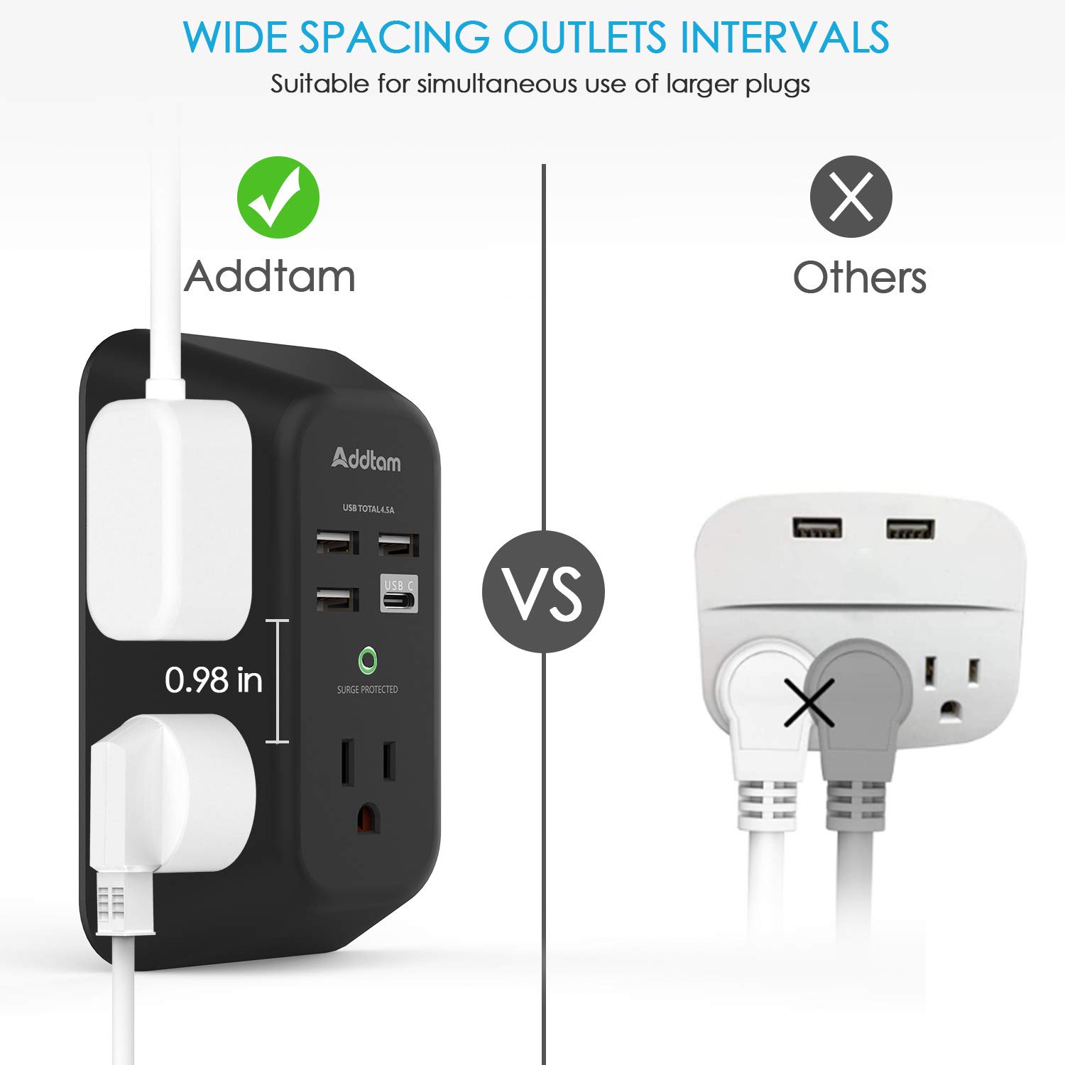Addtam 5-Outlet USB Wall Charger with 4 Ports (1 USB-C) & Surge Protection - 1800J Power Strip, Multi Plug Adapter for Home, Office & Travel - Black