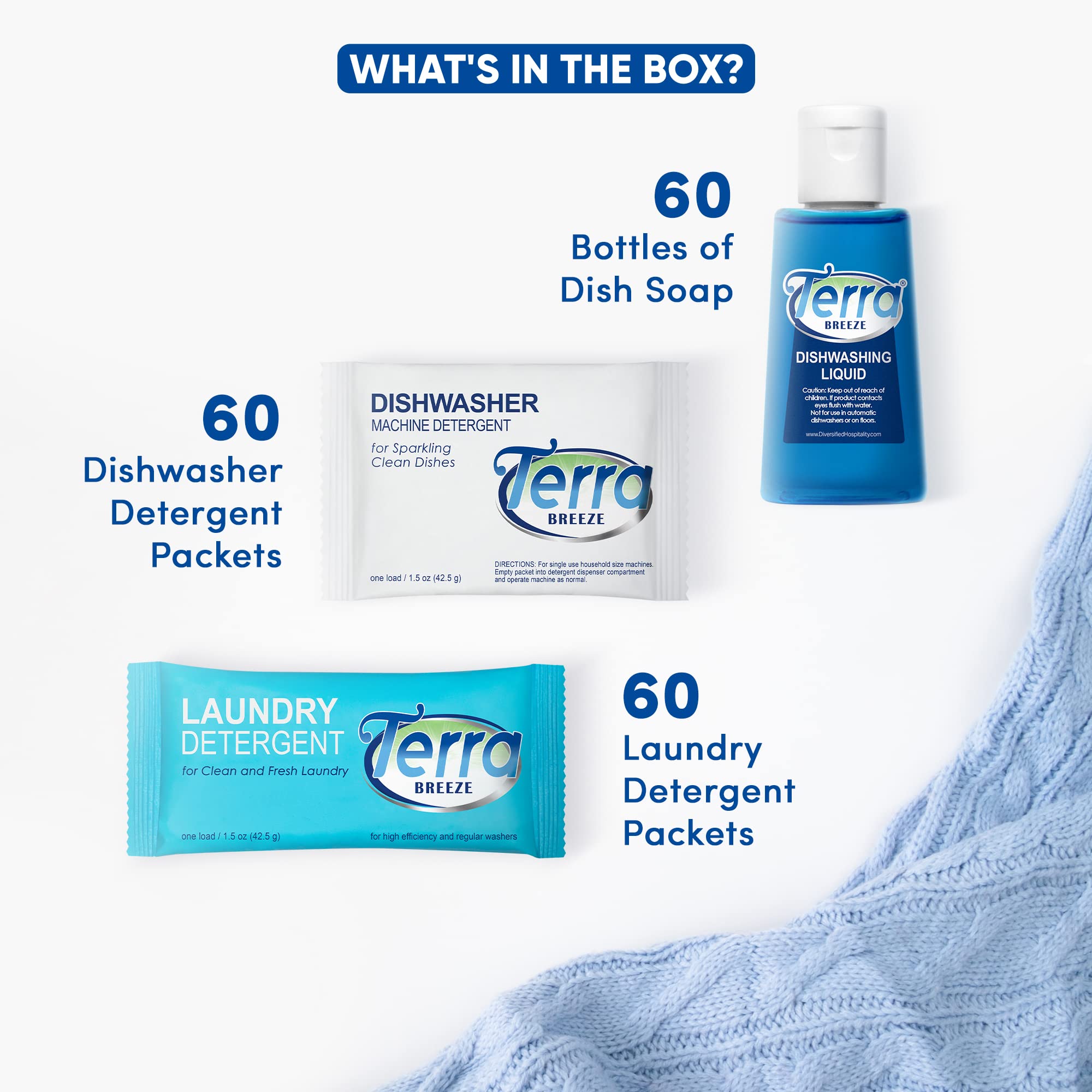 Terra Breeze Travel Laundry Detergent & Dish Soap Combo - 180-Piece Eco-Friendly Amenities Kit for Hotels, Camping & Vacation | Portable Soap Sheets for Washing Clothes & Dishes on the Go