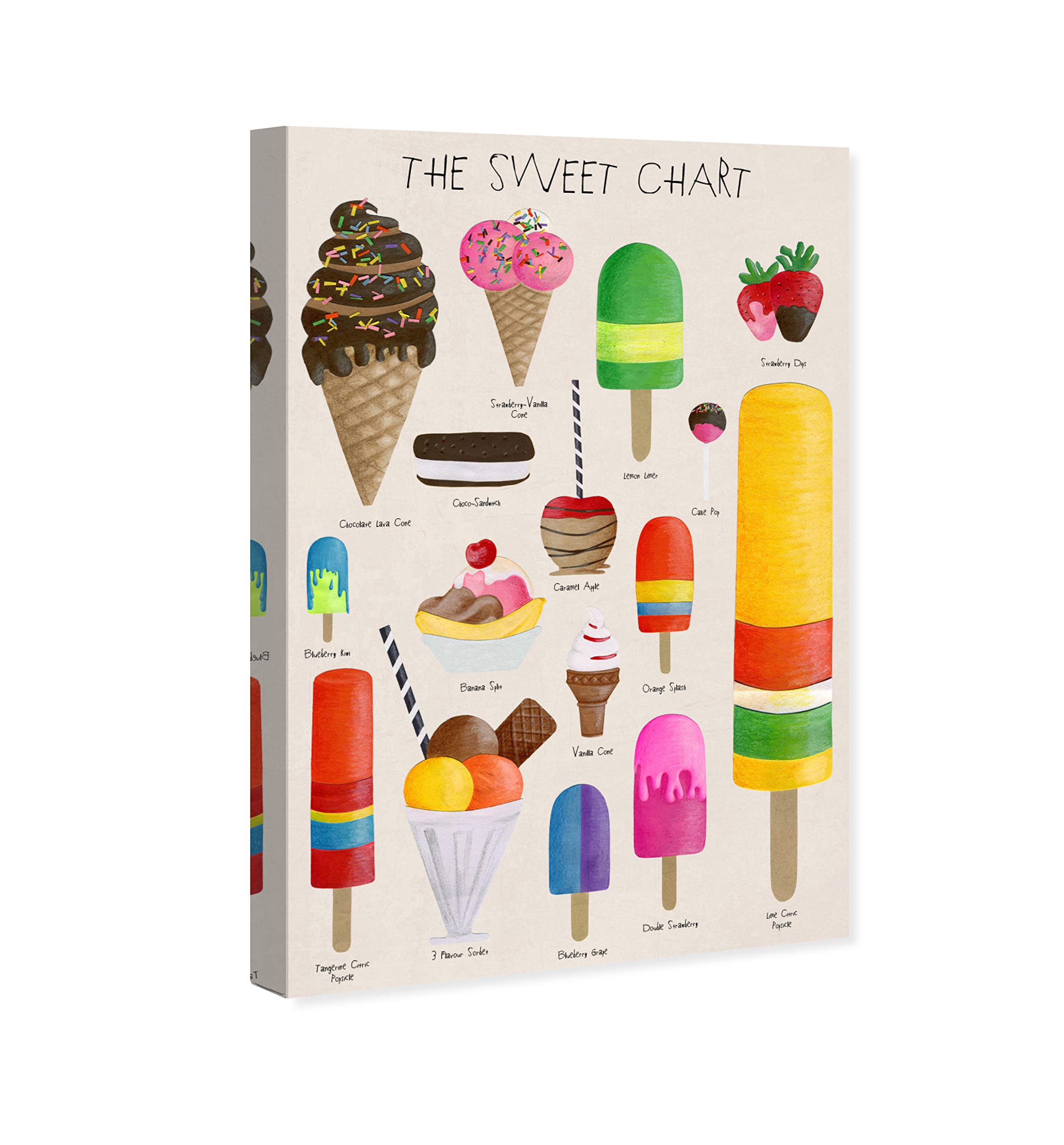 Oliver Gal Artist Co. 'The Sweet Chart' Kitchen & Food Themed Wall Art Canvas Print - 24
