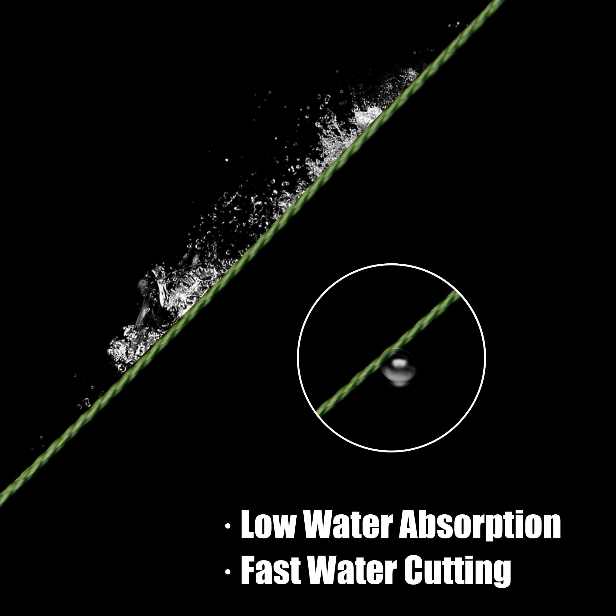 High Strength Braided Fishing Line 12-133 LB, 4 Strands Zero Stretch Braid, 110-1100 Yards for Saltwater & Freshwater (Moss Green, Gray, Multicolor) – Perfect for Bass, Trout, and Deep Sea Fishing