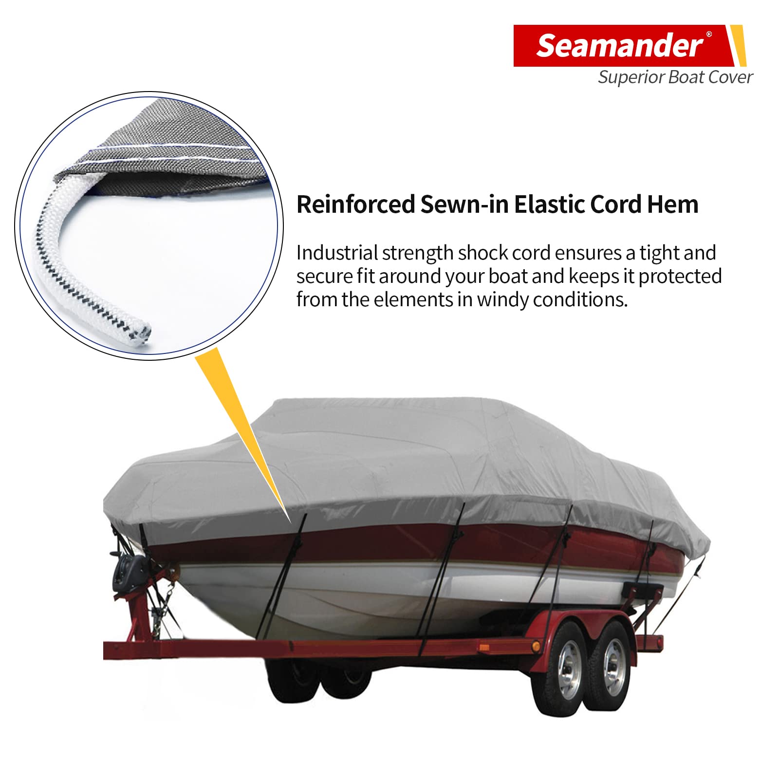 Heavy Duty Polyester Boat Cover - Waterproof Marine Grade Solution-Dyed Yarn - Fits Bass, V-Hull, Tri-Hull, Fish & Ski, Runabout Bowrider Boats (24'-26') - Perfect for Outdoor Storage & Boat Protection