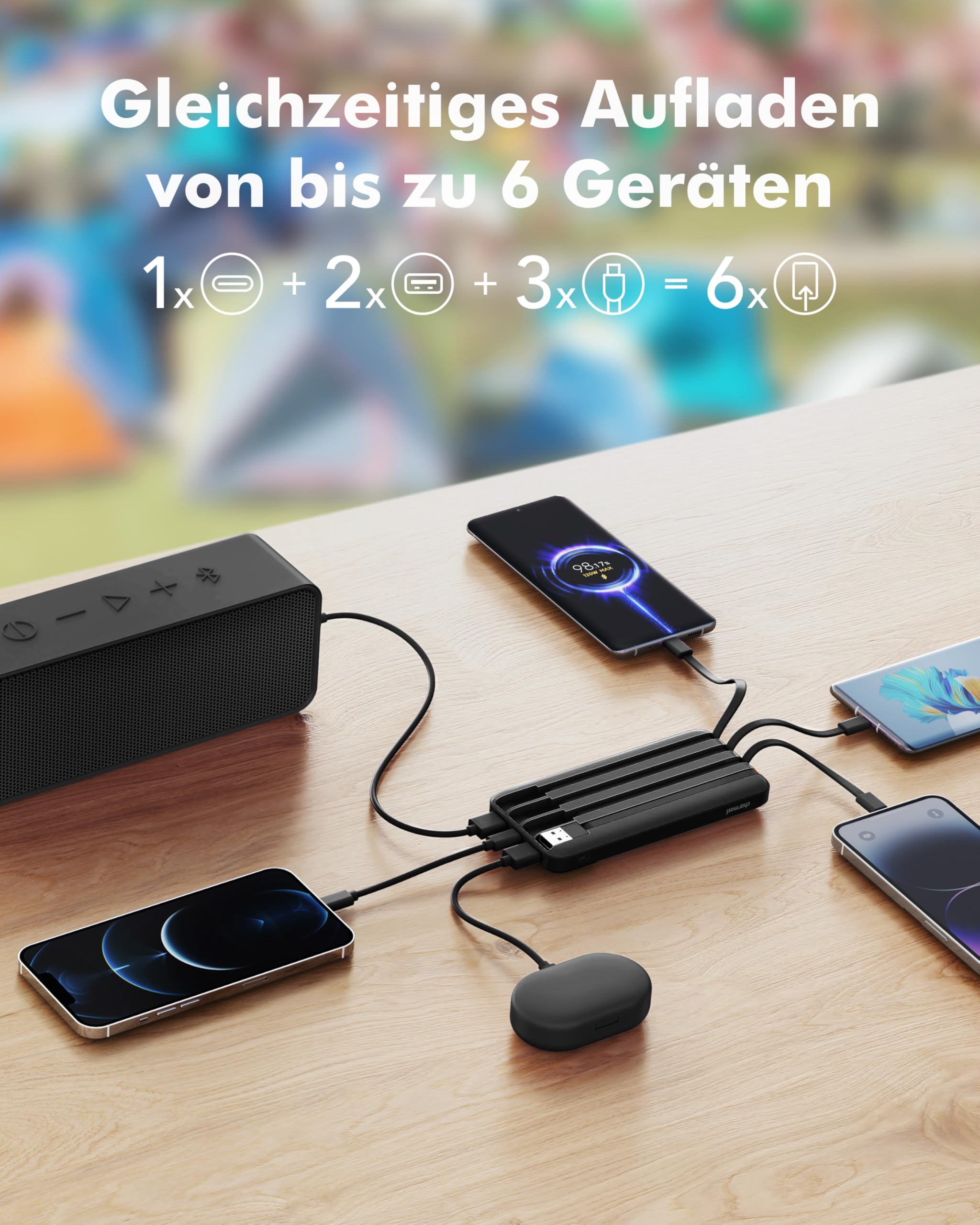 Charmast 20000mAh Power Bank with 22.5W Fast Charging, USB C Cable & LED Display, PD3.0 QC4.0 Portable Charger with 6 Outputs - Compatible with iPhone 16/15/14/13/12/11 Pro Max Plus, Samsung, Huawei Tablets - Perfect for Travel, Camping & Emergency Power Backup