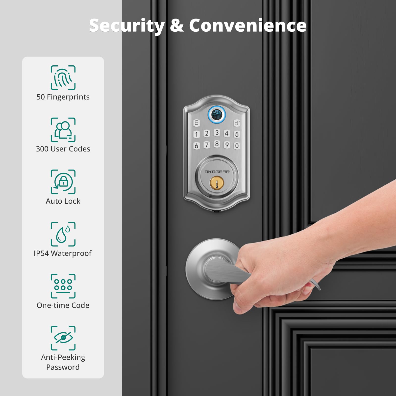 Smart Keyless Entry Door Lock with Fingerprint & Keypad - 2 Lever Handles, Electronic Deadbolt, Auto-Lock Feature, Easy Installation for Home Security | Front Door Smart Lock for Houses, Apartments & Offices