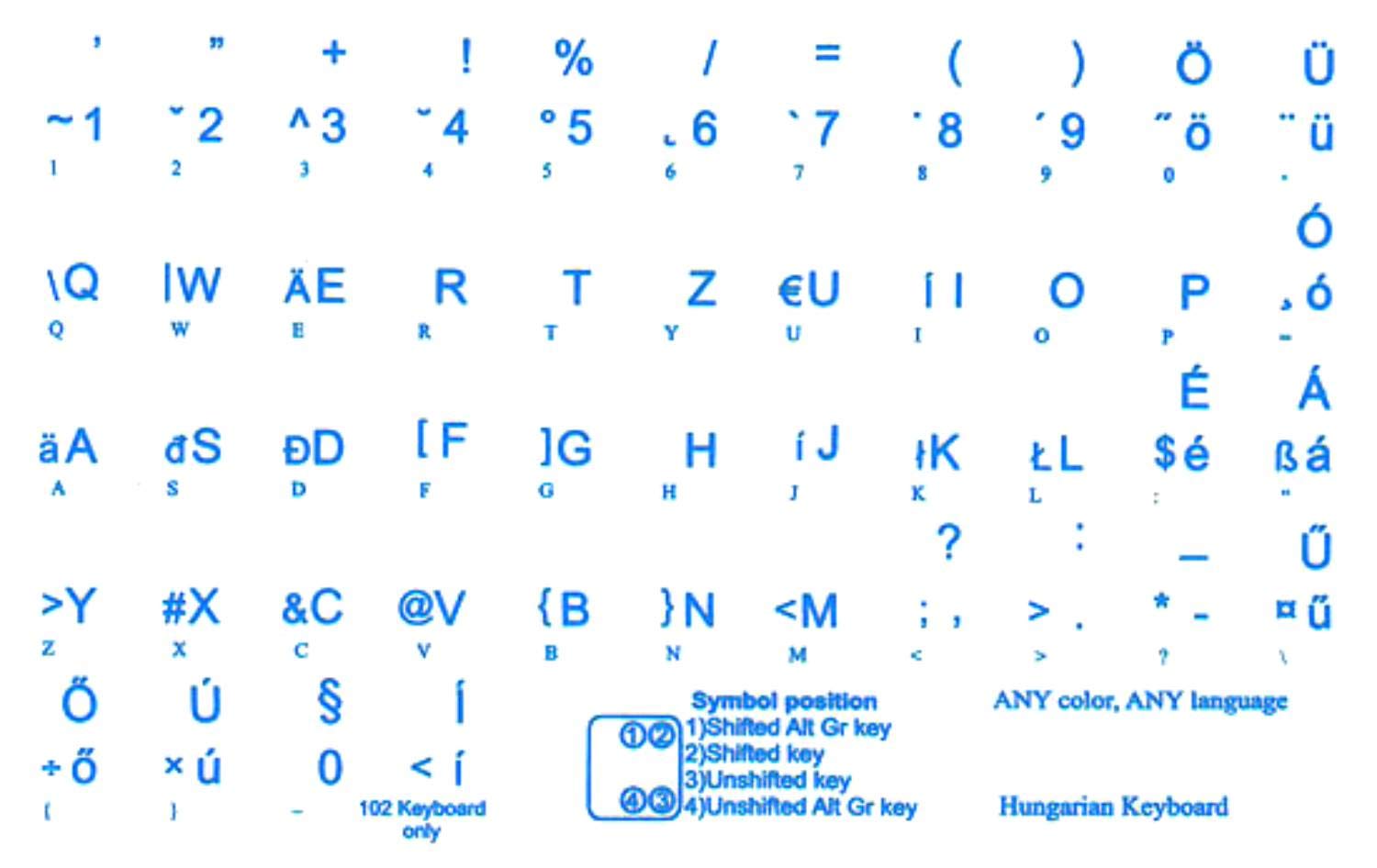 Hungarian Transparent Keyboard Stickers - Blue Letters for Computer, Laptop & Desktop - Ideal for Typing, Coding & Multilingual Use