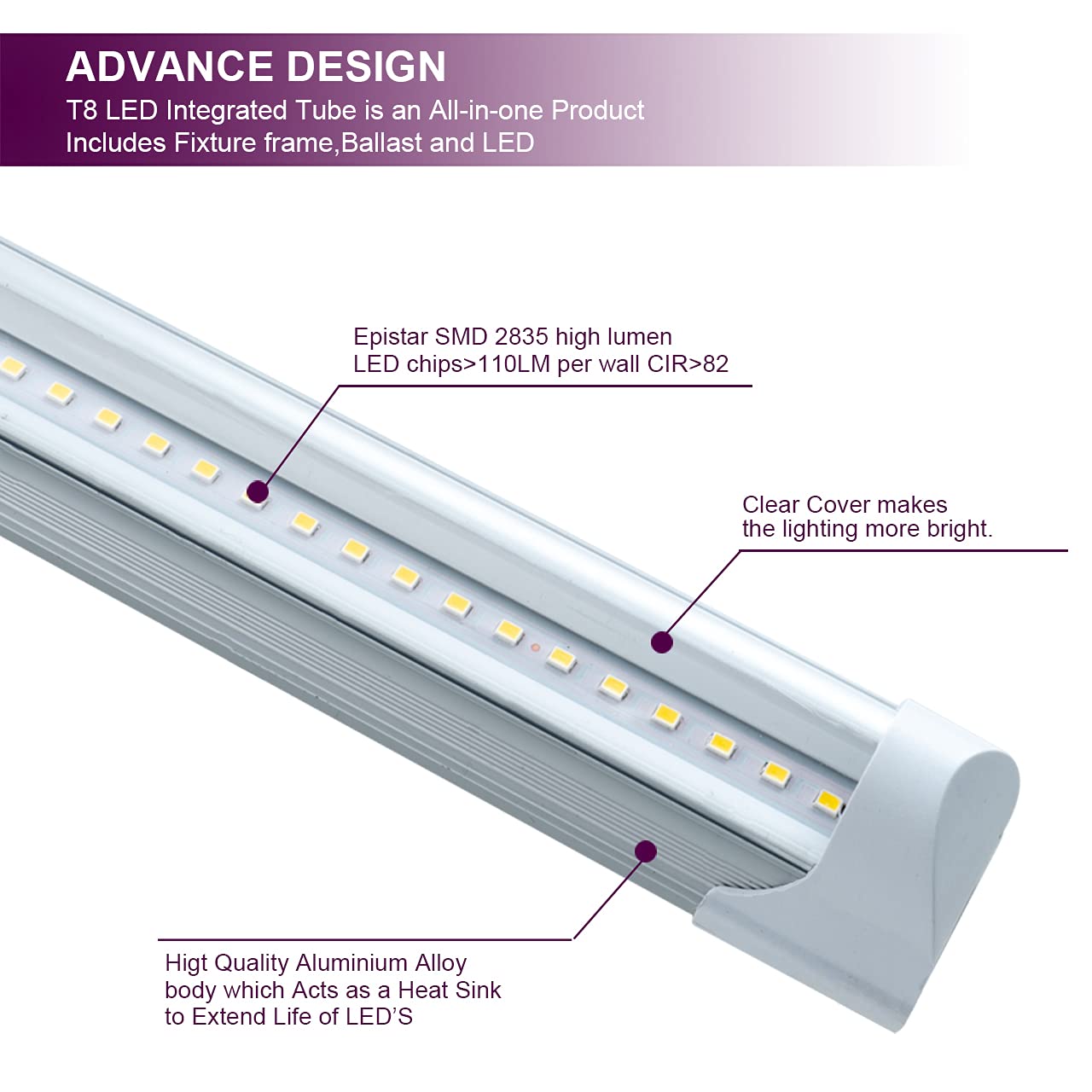 24 Pack 2FT 10W 6000K Daylight White LED Shop Lights - Linkable T8 Integrated Tube Lights with Clear Cover & On/Off Switch - Perfect for Garage, Workshop, Workbench, Kitchen Under Cabinet Lighting and Commercial Spaces