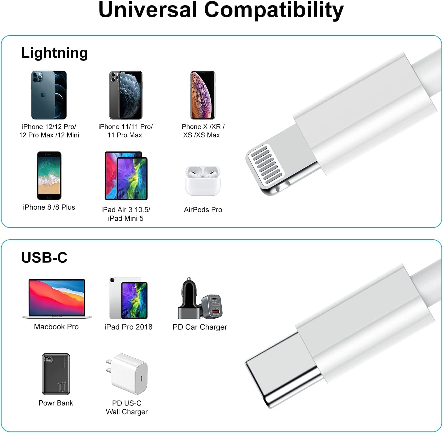 3ft iPhone Fast Charger Cable - Apple MFi Certified USB C to Lightning Cable with Quick Charge for iPhone 14/13/12/11/XS/XR & iPad - Perfect for Home, Office & Travel Charging