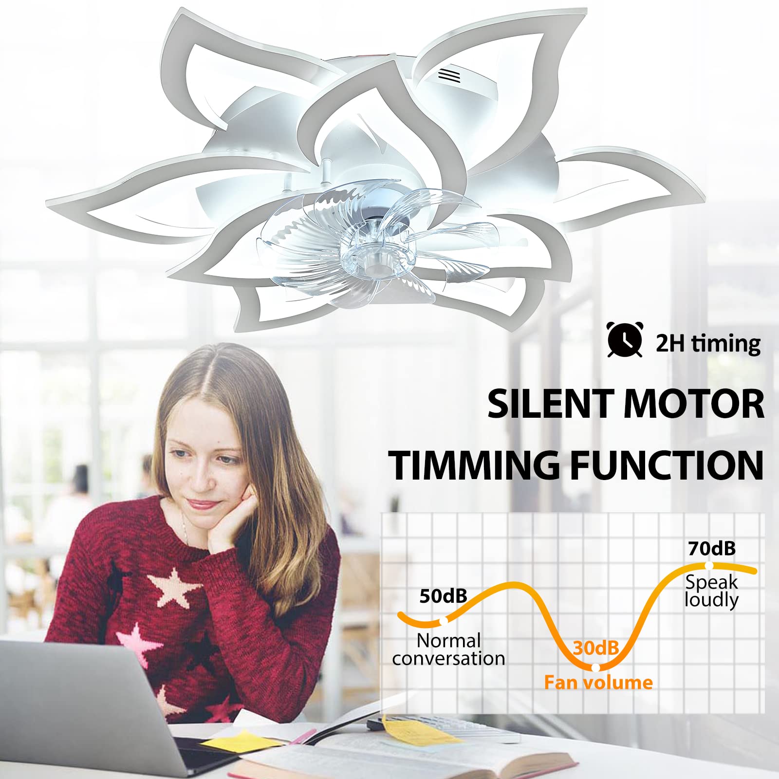 MeiMeiDa 32 Inch Modern Ceiling Fan with LED Light - Dimmable, Energy Efficient, Adjustable Color Temperature, White - Perfect for Living Room, Bedroom, and Office