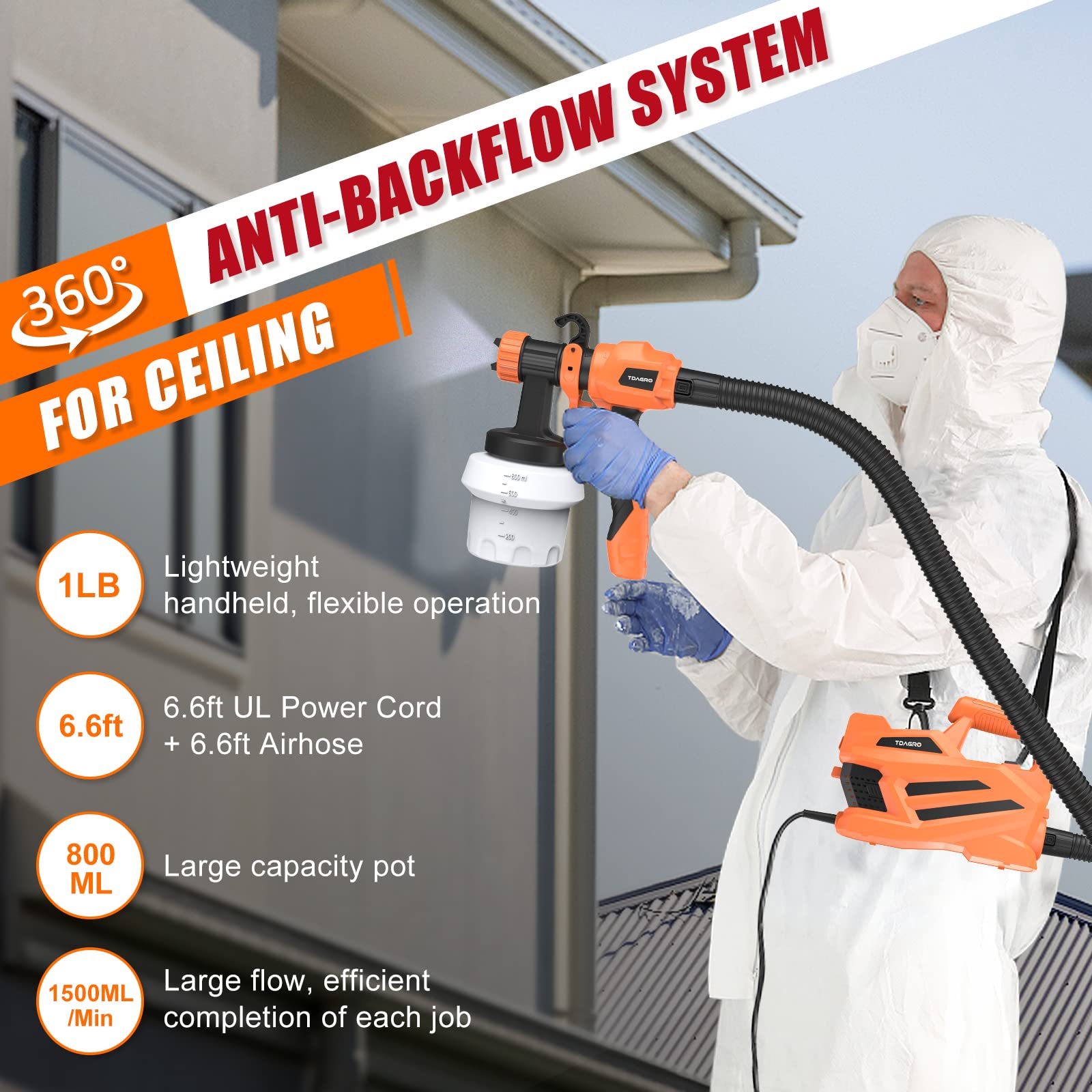 800W HVLP Paint Spray Gun with 6.5ft Air Hose & 4 Nozzles - High Efficiency Air Compressor for Fine Finishing - 3 Spray Patterns for House, Cabinets, Fence, Walls & Ceiling - Perfect for DIY Home Projects & Professional Painting