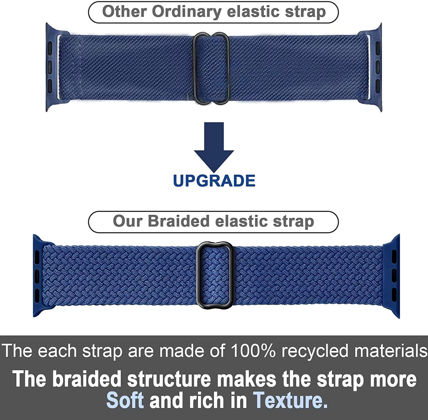 Adjustable Braided Loop Strap for Apple Watch - Soft, Comfortable & Secure Band for Workouts, Running & Everyday Wear