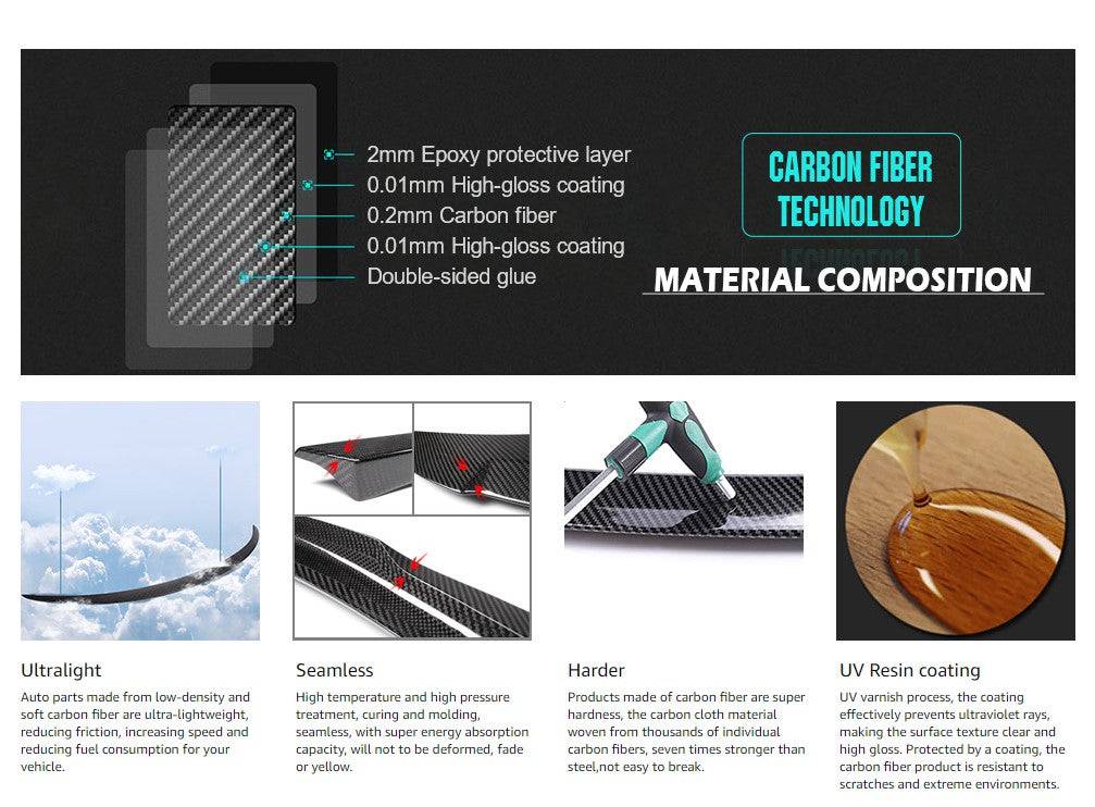 2008-2016 Audi S5 B8 Coupe Carbon Fiber Rear Trunk Spoiler - CA Style Wing for 2-Door Models | Enhances Aerodynamics & Sporty Look