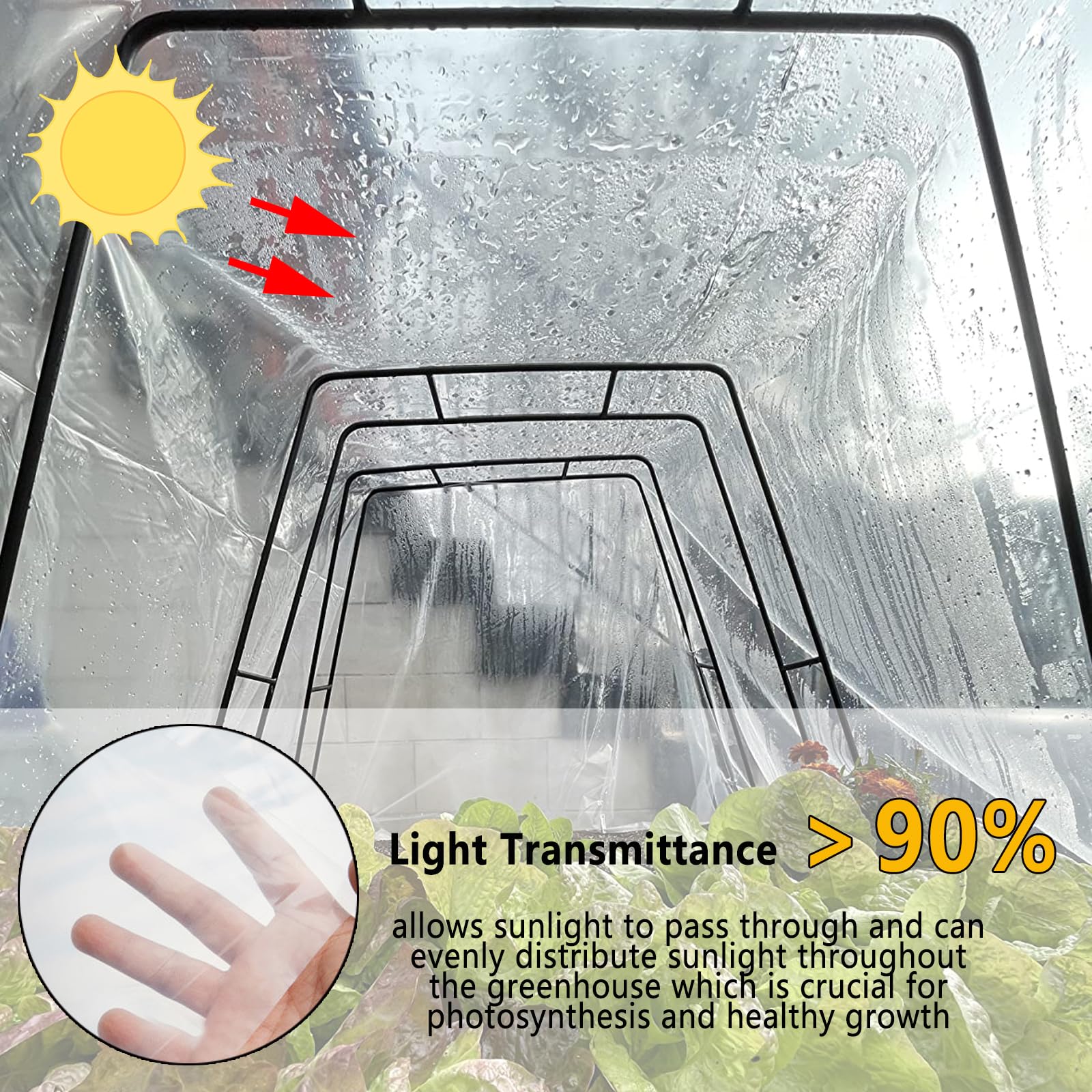 8x25ft Clear Greenhouse Plastic Sheeting - 6 mil Heavy Duty Waterproof Greenhouse Film for Garden, Raised Beds & Plant Protection - UV Resistant Cover for Year-Round Gardening & Plant Growth