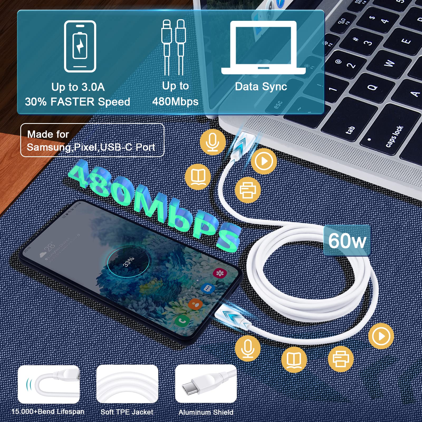 20W USB C Fast Charger Block & 6FT Type C to C Cable - Compatible with Samsung Galaxy A16 5G, A54, A14, A15, S25, A03s, S24, S23, A23, S21FE, S22 Ultra, A13, A53, A32, A52, S20 - Wall Plug Power Adapter for Quick Charging at Home, Office, or Travel