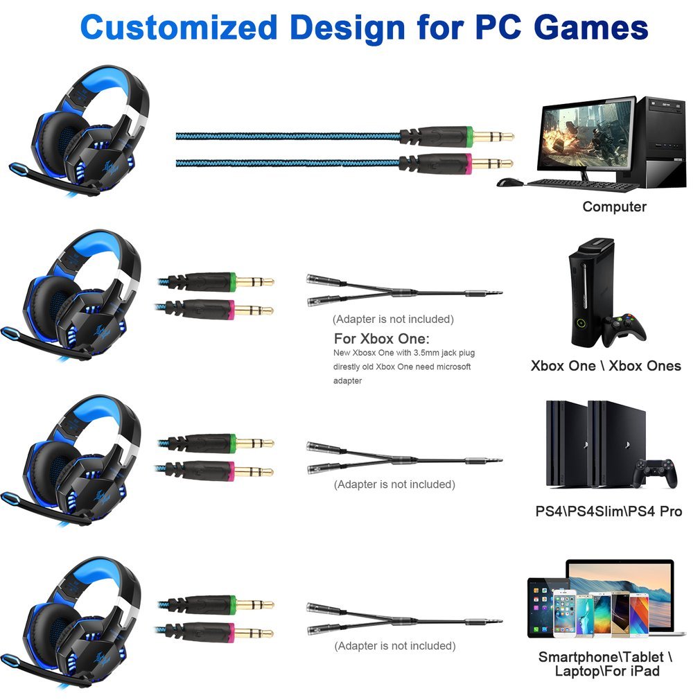 Premium PC Gaming Headset with Noise Cancelling Mic - 3.5mm Stereo Over-Ear Headphones for PC, Laptop & Mobile - LED Lights, USB Cable, Rotary Volume Control & Mic Mute - Perfect for Gaming, Streaming & Online Meetings (Black & Blue)
