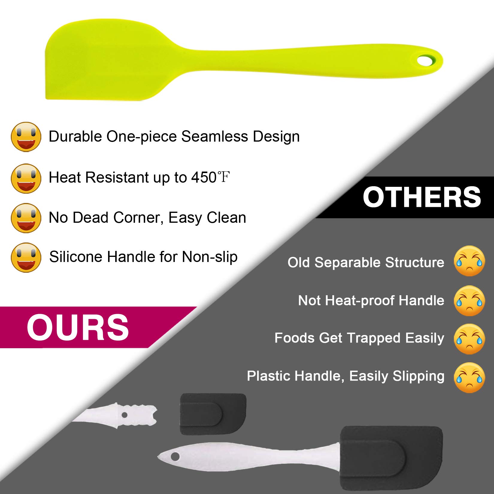 Premium 7-Piece Silicone Spatula Set - Heat-Resistant Kitchen Utensils for Non-Stick Cookware, Baking & Mixing | Seamless Flexible Design, Dishwasher Safe, Multi-Color | Perfect for Home Chefs, Bakers & Cooking Enthusiasts