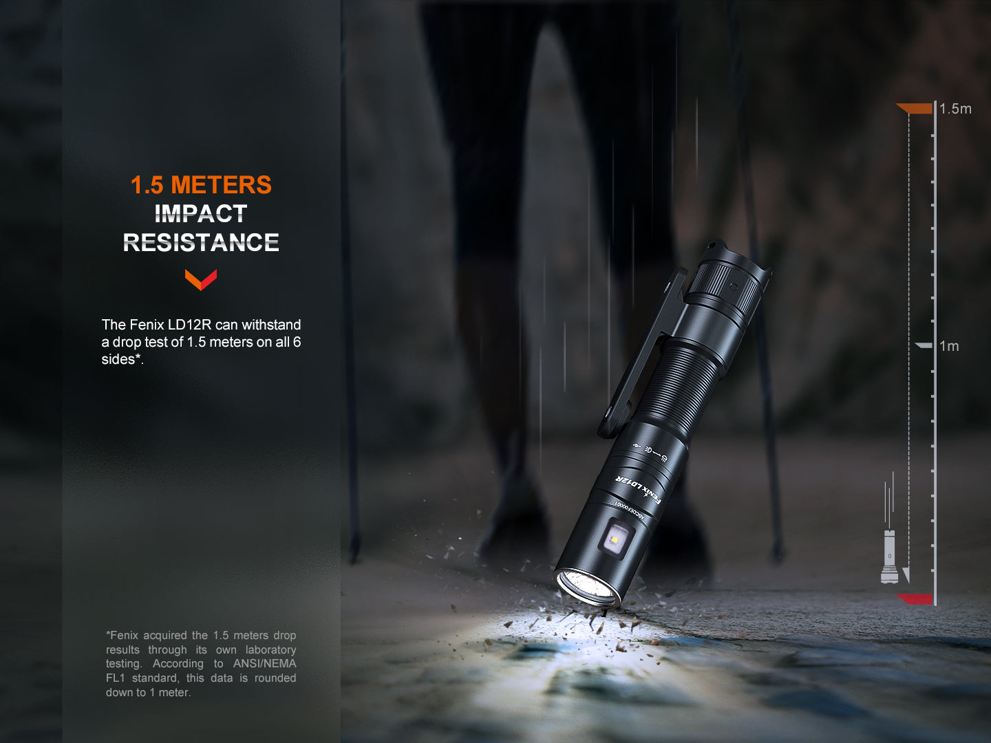 Fenix LD12R Rechargeable Flashlight - 600 Lumens High Brightness, Dual Light Modes for Camping, Hiking & Emergency Use