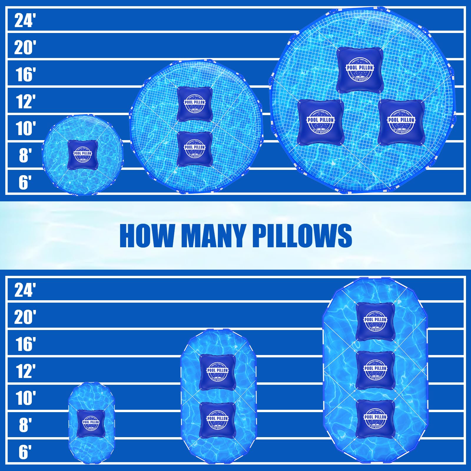 4 x 4 ft Winter Pool Cover Pillow for Above Ground Pools - 0.4mm Thick Air Pillow for Winterizing & Closing Kit (1 Piece) - Prevents Ice Damage & Extends Pool Cover Life
