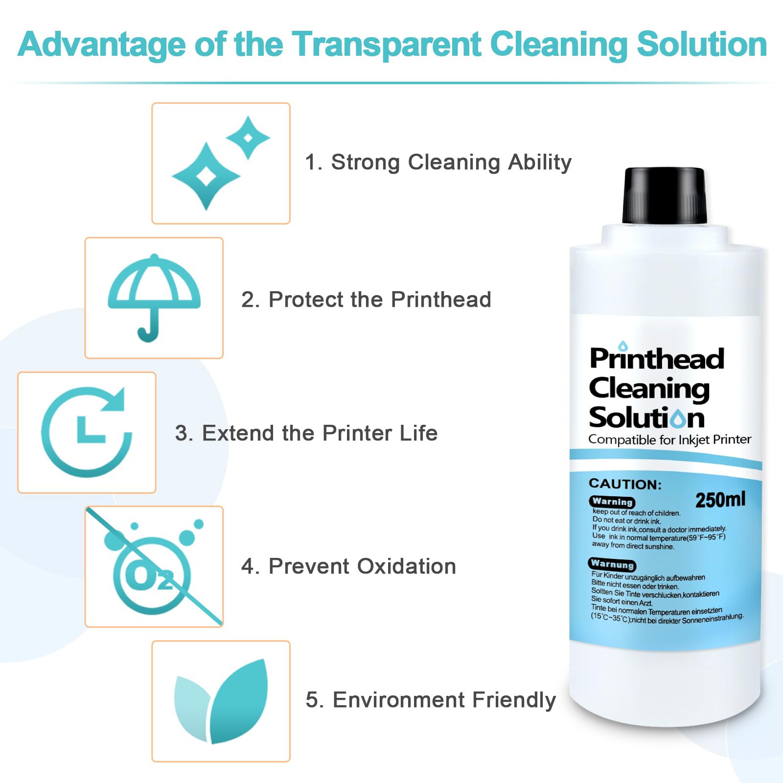 Printer Cleaning Kit 250mL - Universal Print Head Nozzle Cleaner for Epson Ecotank, HP, Canon, Brother Inkjet & Sublimation Printers | Perfect for Home Office & Professional Printing Maintenance