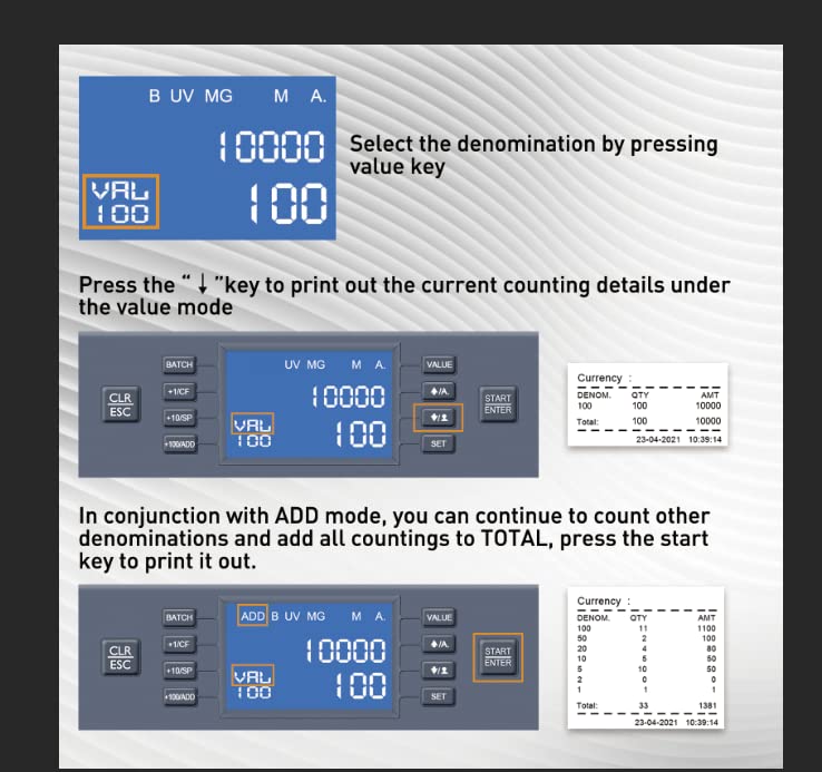RIBAO 2023 Upgraded Money Counter Machine with UV/MG/IR/DD Detection - Preset Value Bill Counter, ADD & Batch Mode, Large Display & Printer - Perfect for Banks, Retail Stores, and Cash-Intensive Businesses