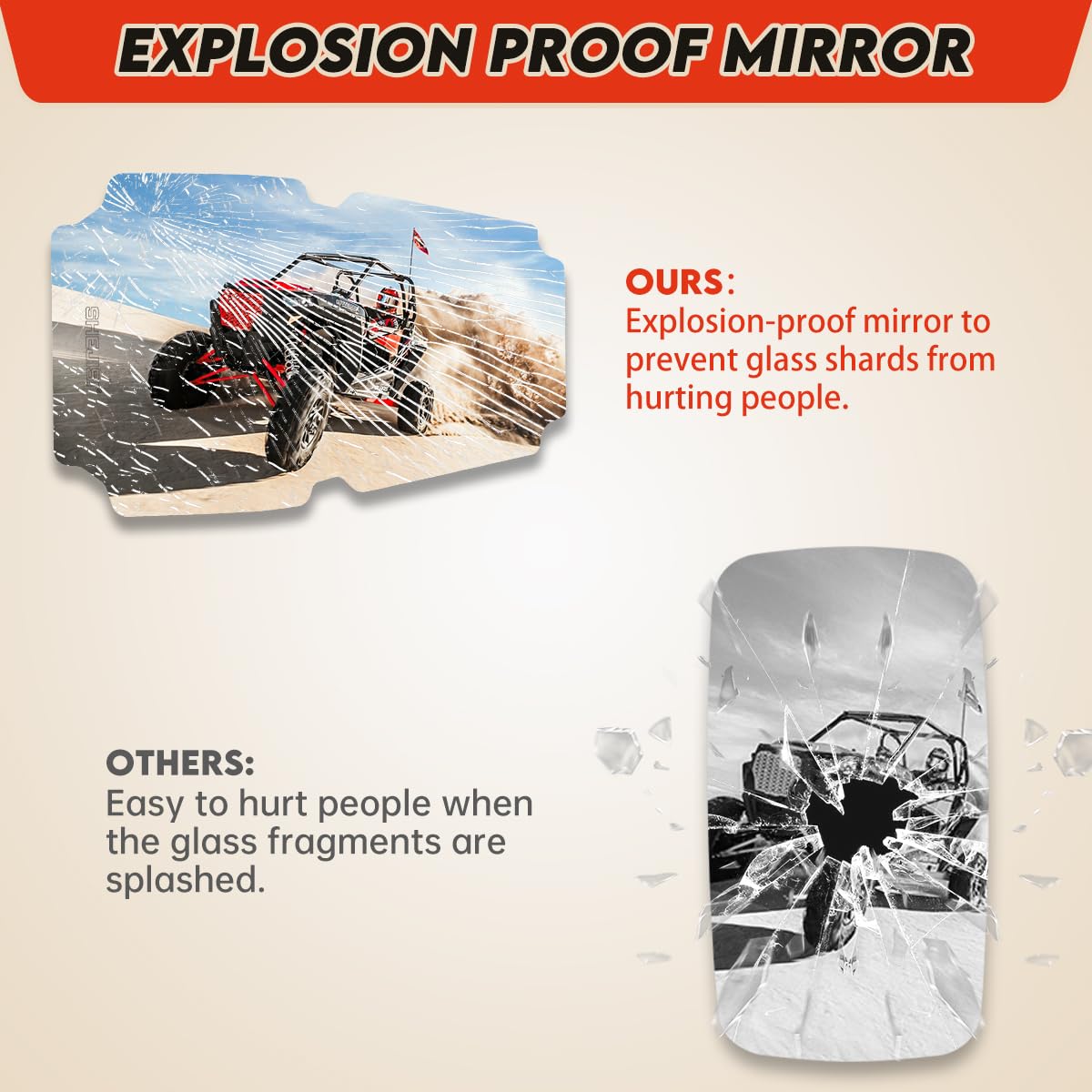 UTV Glass Lenses Replacement (2-Pack) - Compatible with RH-203 UTV Side Mirrors - Durable Clear Vision for Off-Roading, Hunting & Farm Work