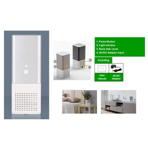 RGF REME-ION LED Air Purifier - Portable Plug-in Air Purification System for Home, Office & Travel | Eliminates Odors, Allergens & Germs