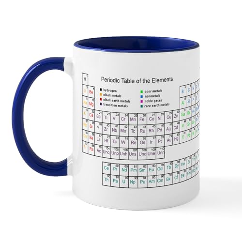 White/Navy Inside - Periodic Table 1 Mug