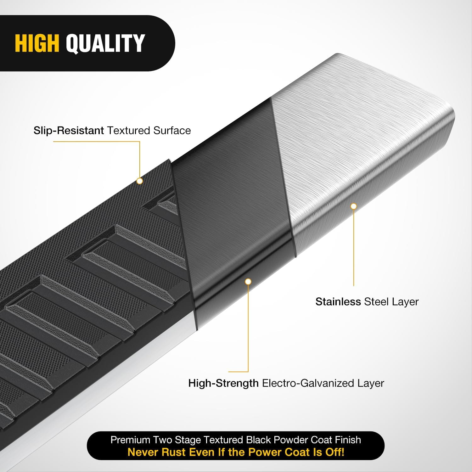 Dodge Ram 1500 Crew Cab 6 Inch Slip-Resistant Stainless Steel Running Boards - Compatible with 2019-2024 New Body Style (Excludes Classic Models) - Perfect for Off-Roading, Truck Access & Easy Entry/Exit