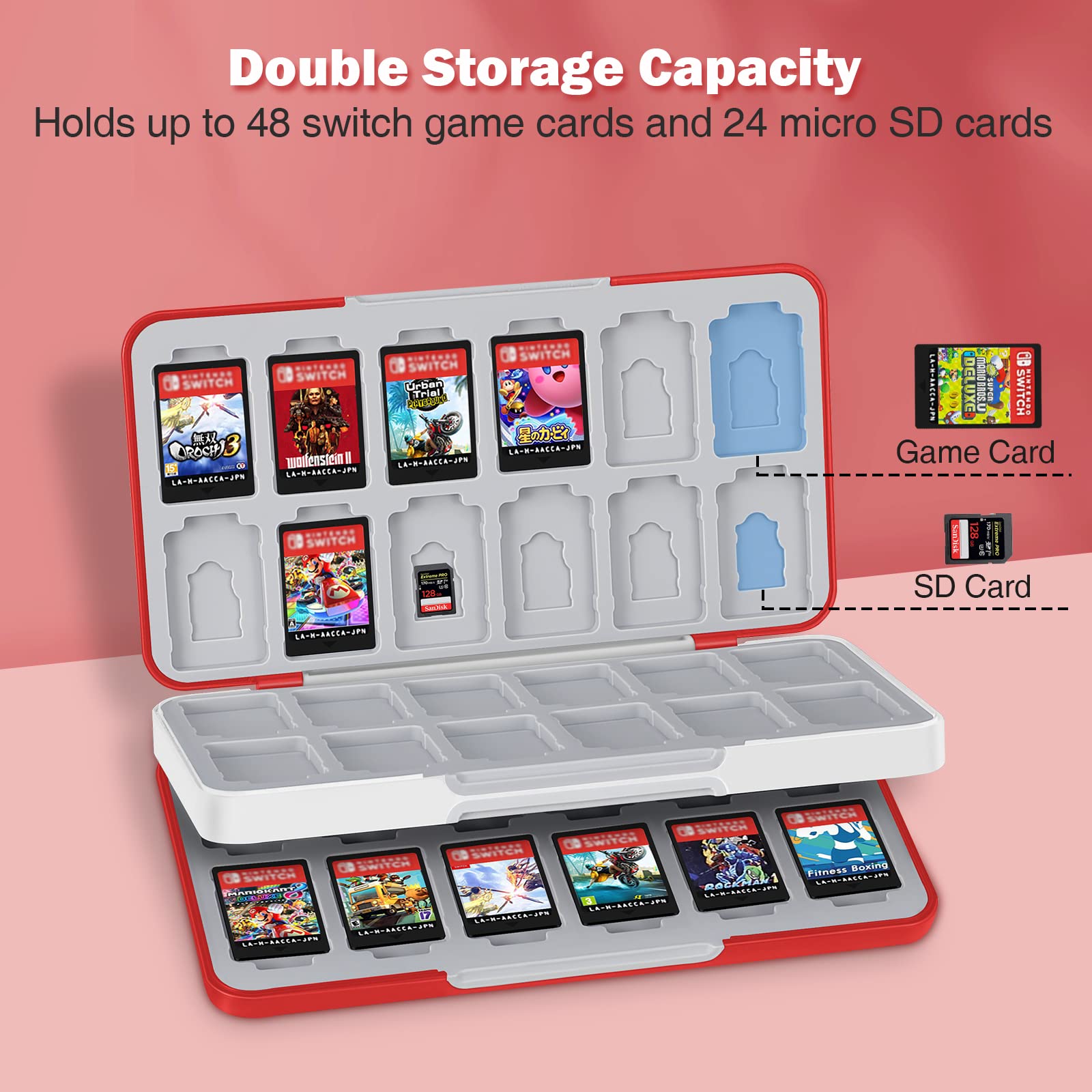 KENOBEE Nintendo Switch Game Case - 48 Game & 24 Micro SD Card Slots, Compact Travel Storage for Switch Games and Accessories, Perfect for Gaming on the Go