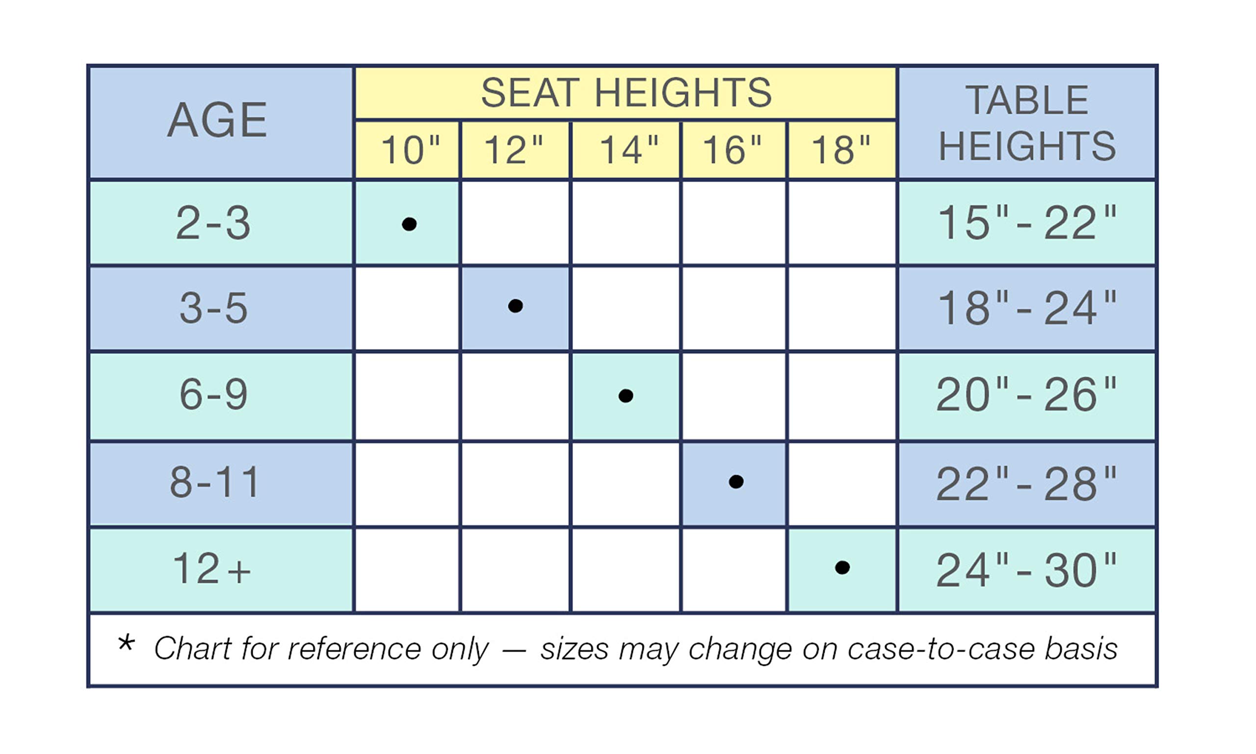 ECR4Kids School Stack Resin Chair - 6-Pack Red Plastic Stacking Chairs for Kids with 10 Inch Seat Height, Durable Indoor & Outdoor Use - Perfect for Classrooms, Playrooms, and Backyard Activities