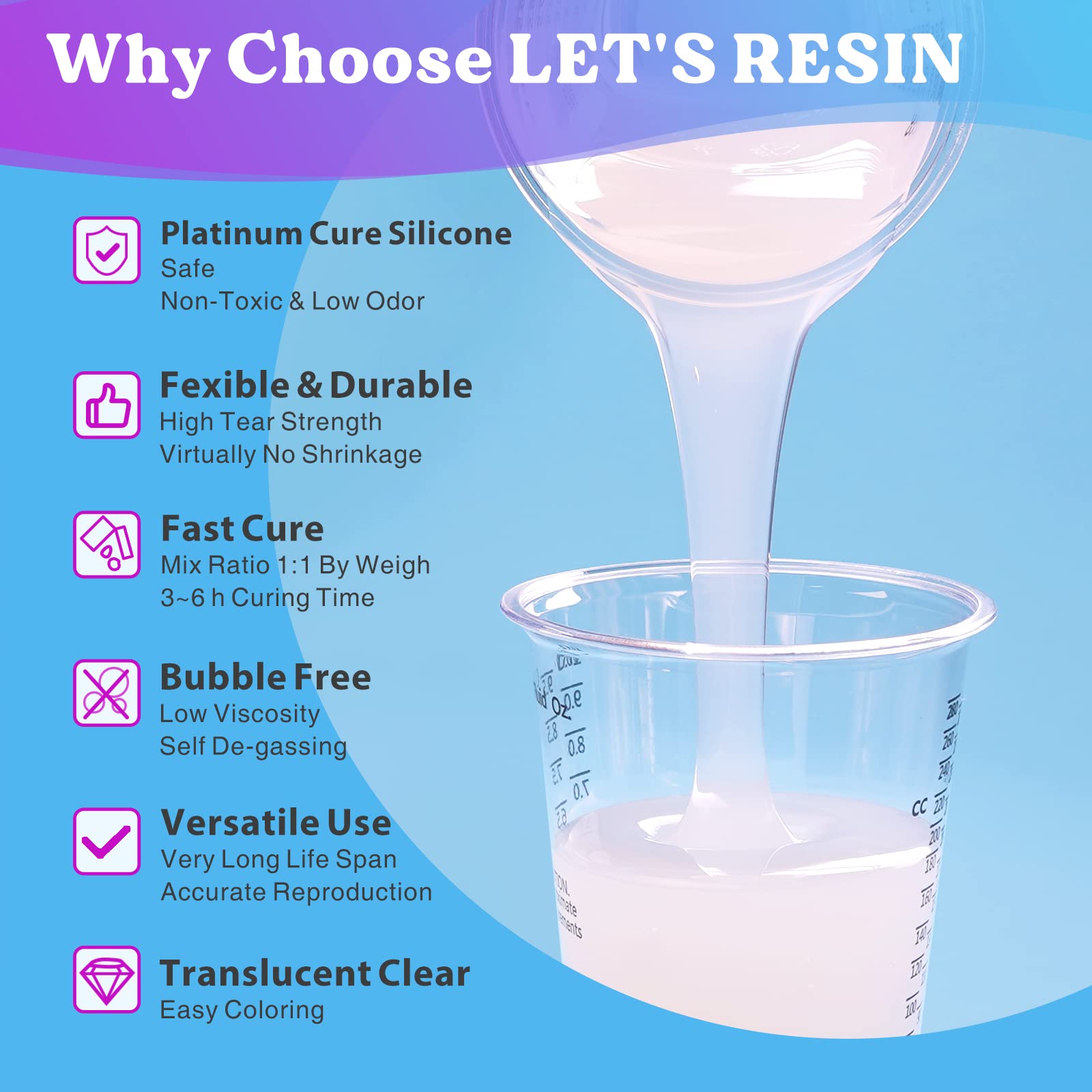 Premium LET'S RESIN Silicone Mold Making Kit - 43oz Platinum Liquid Silicone Rubber with Mold Housing & Mixing Cups | Fast-Cure Food-Grade for Resin Casting, DIY Crafts, Soap Molds & Jewelry Making | Perfect for Epoxy Art, Candle Making & Home Decor Projects